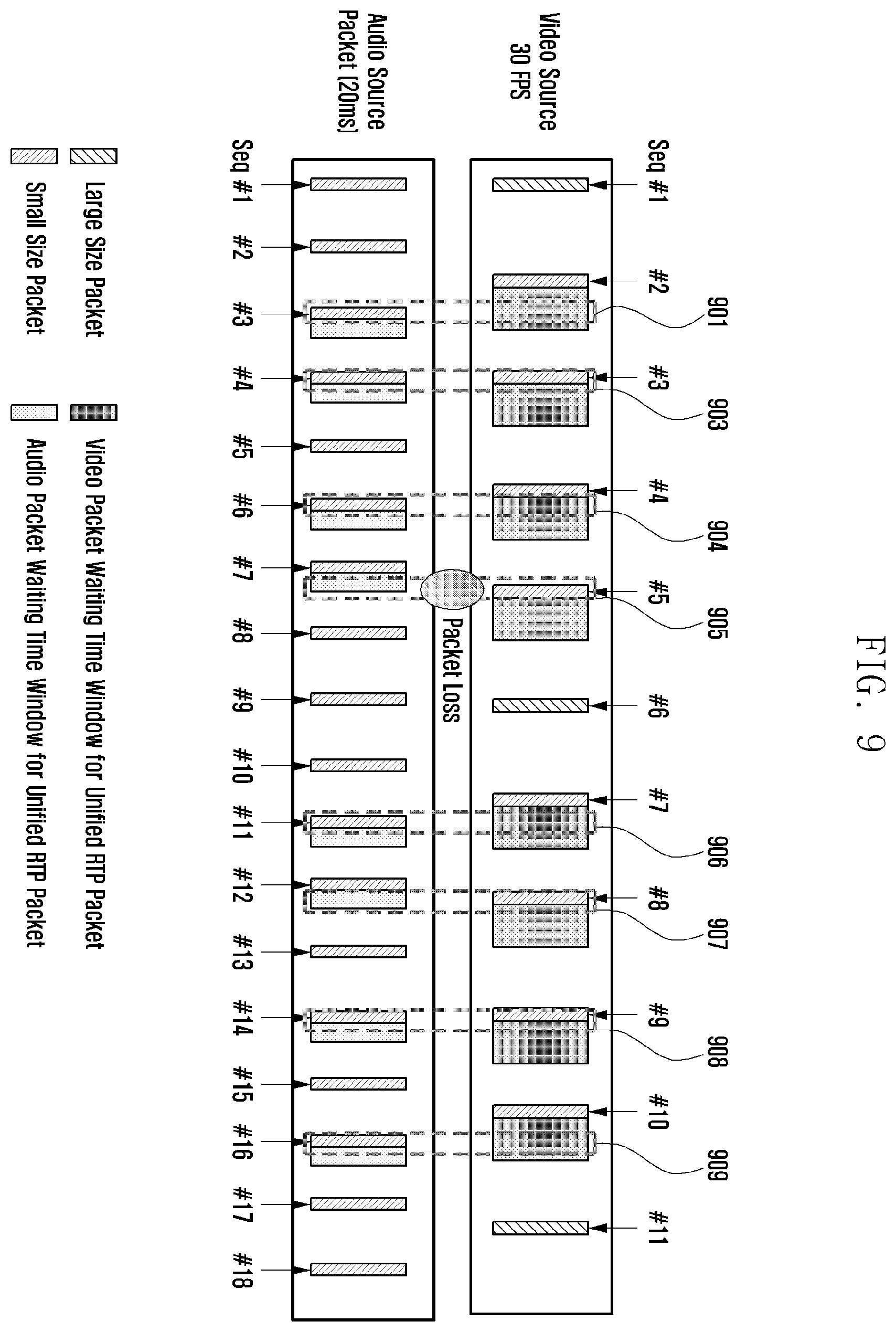 Patent US12375546 Figure 10 – Electronic device for transmitting plurality of media streams, and method therefor