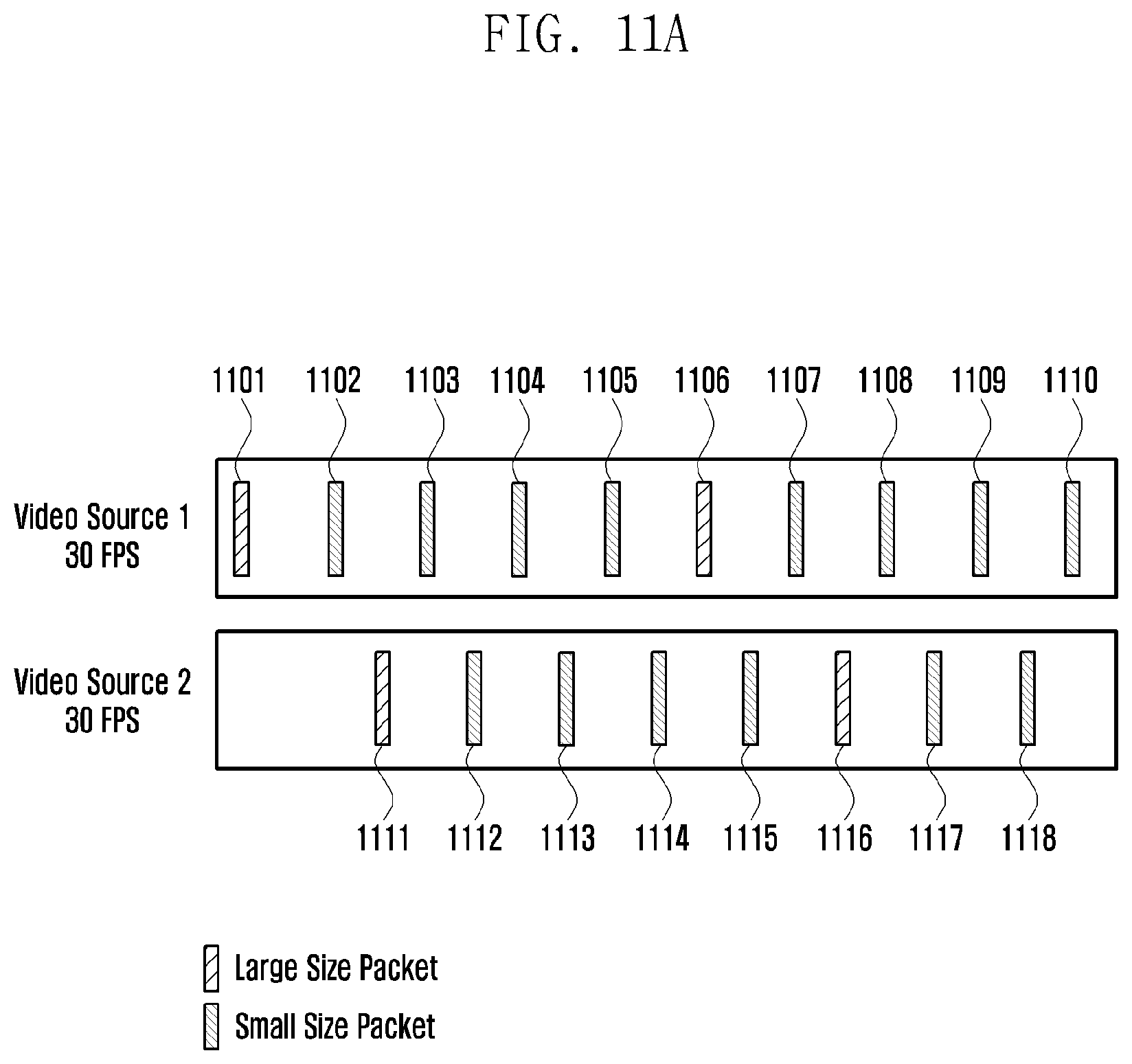 Patent US12375546 Figure 12 – Electronic device for transmitting plurality of media streams, and method therefor