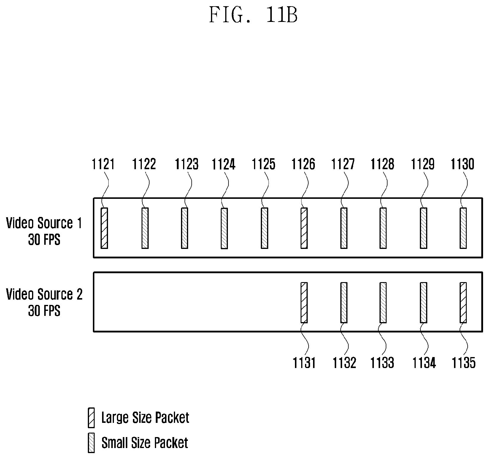 Patent US12375546 Figure 13 – Electronic device for transmitting plurality of media streams, and method therefor