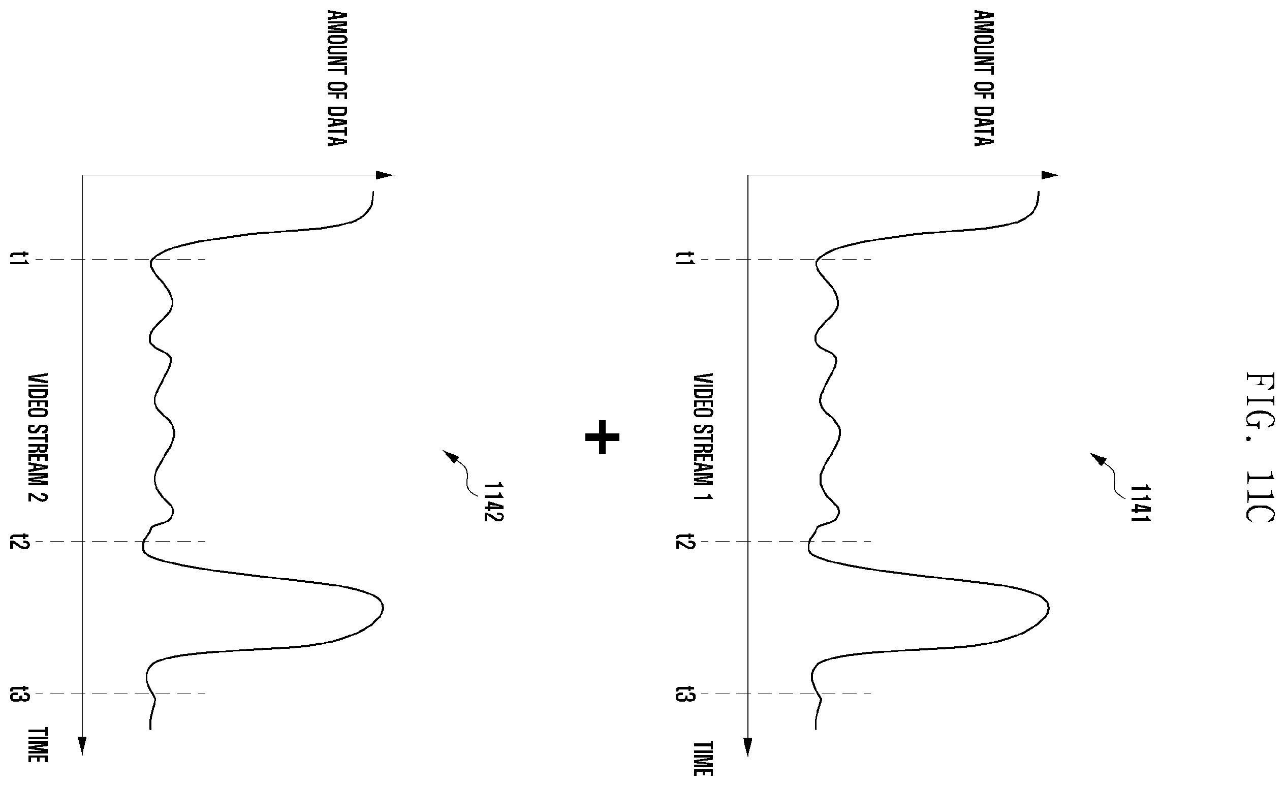 Patent US12375546 Figure 14 – Electronic device for transmitting plurality of media streams, and method therefor
