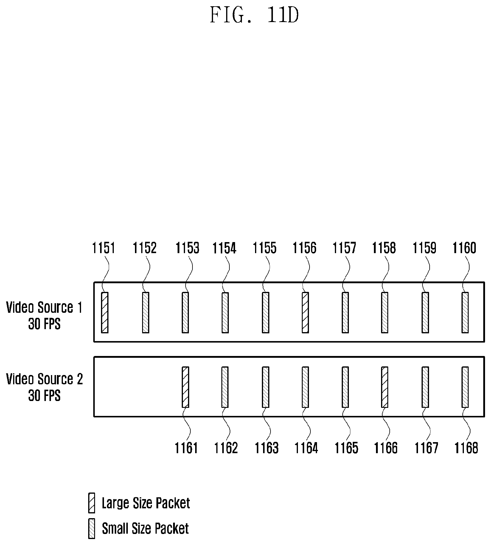 Patent US12375546 Figure 15 – Electronic device for transmitting plurality of media streams, and method therefor