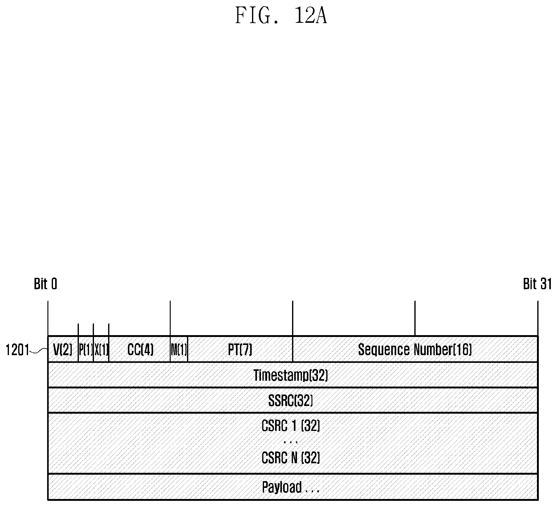Patent US12375546 Figure 16 – Electronic device for transmitting plurality of media streams, and method therefor