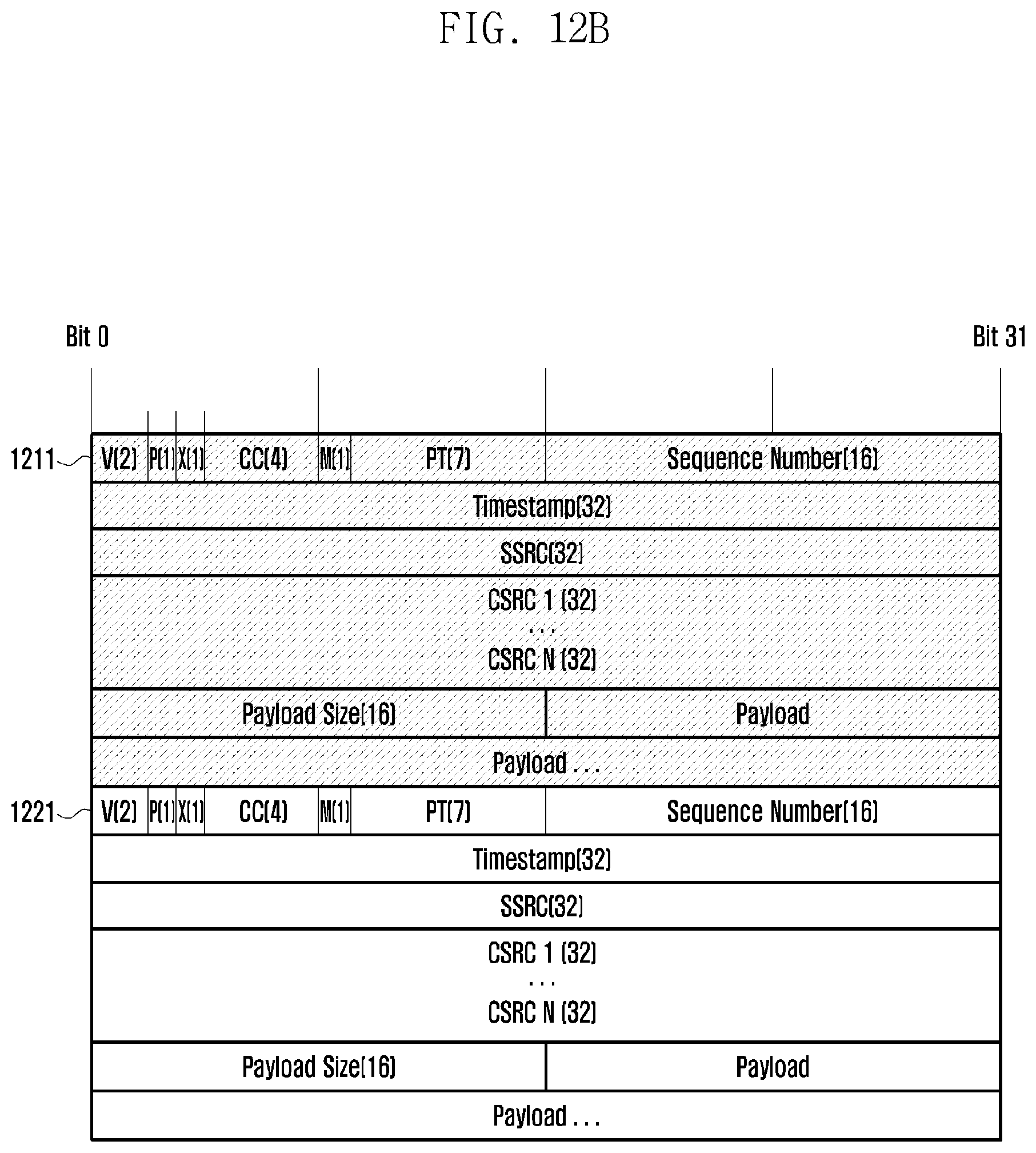 Patent US12375546 Figure 17 – Electronic device for transmitting plurality of media streams, and method therefor