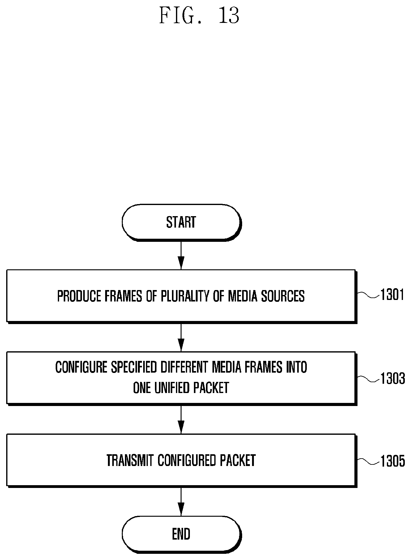 Patent US12375546 Figure 18 – Electronic device for transmitting plurality of media streams, and method therefor
