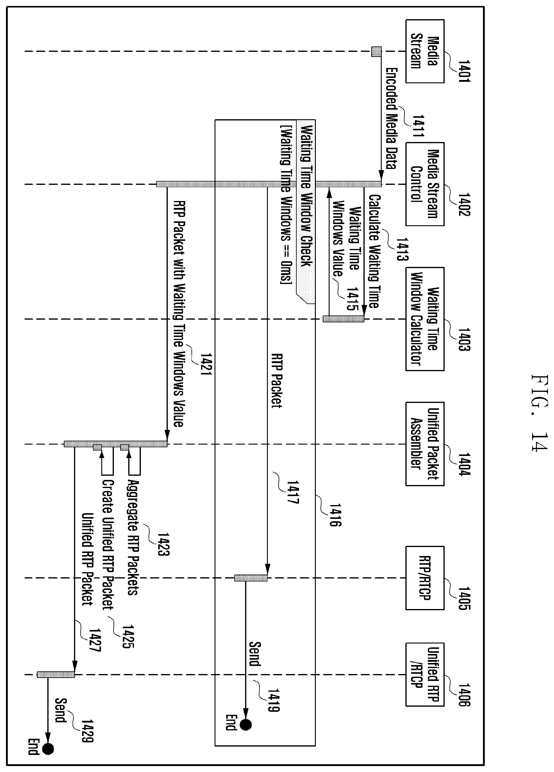 Patent US12375546 Figure 19 – Electronic device for transmitting plurality of media streams, and method therefor