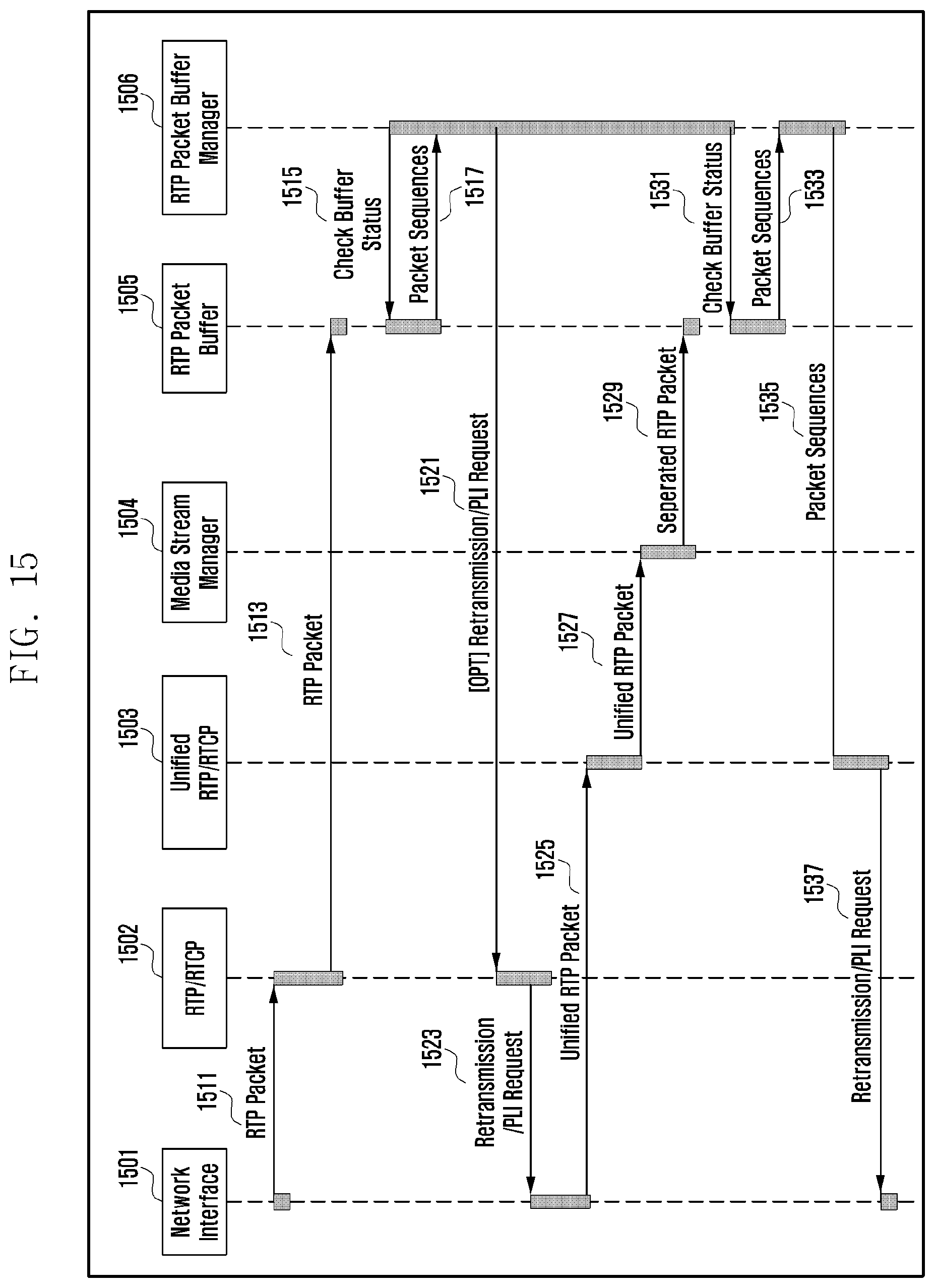 Patent US12375546 Figure 20 – Electronic device for transmitting plurality of media streams, and method therefor