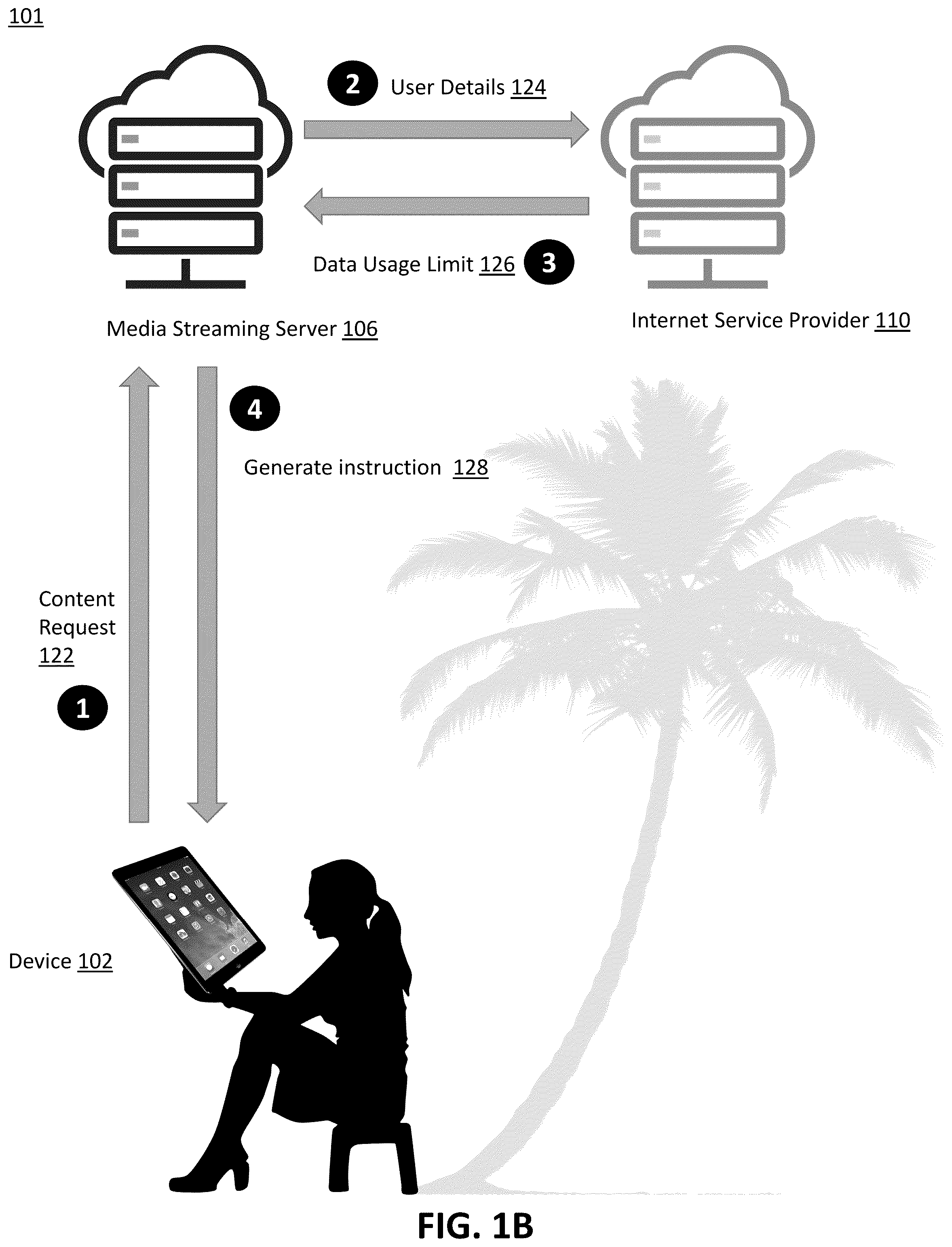 Patent US12375548 Figure 2 – Systems and methods for media quality selection of media assets based on internet service provider data usage limits