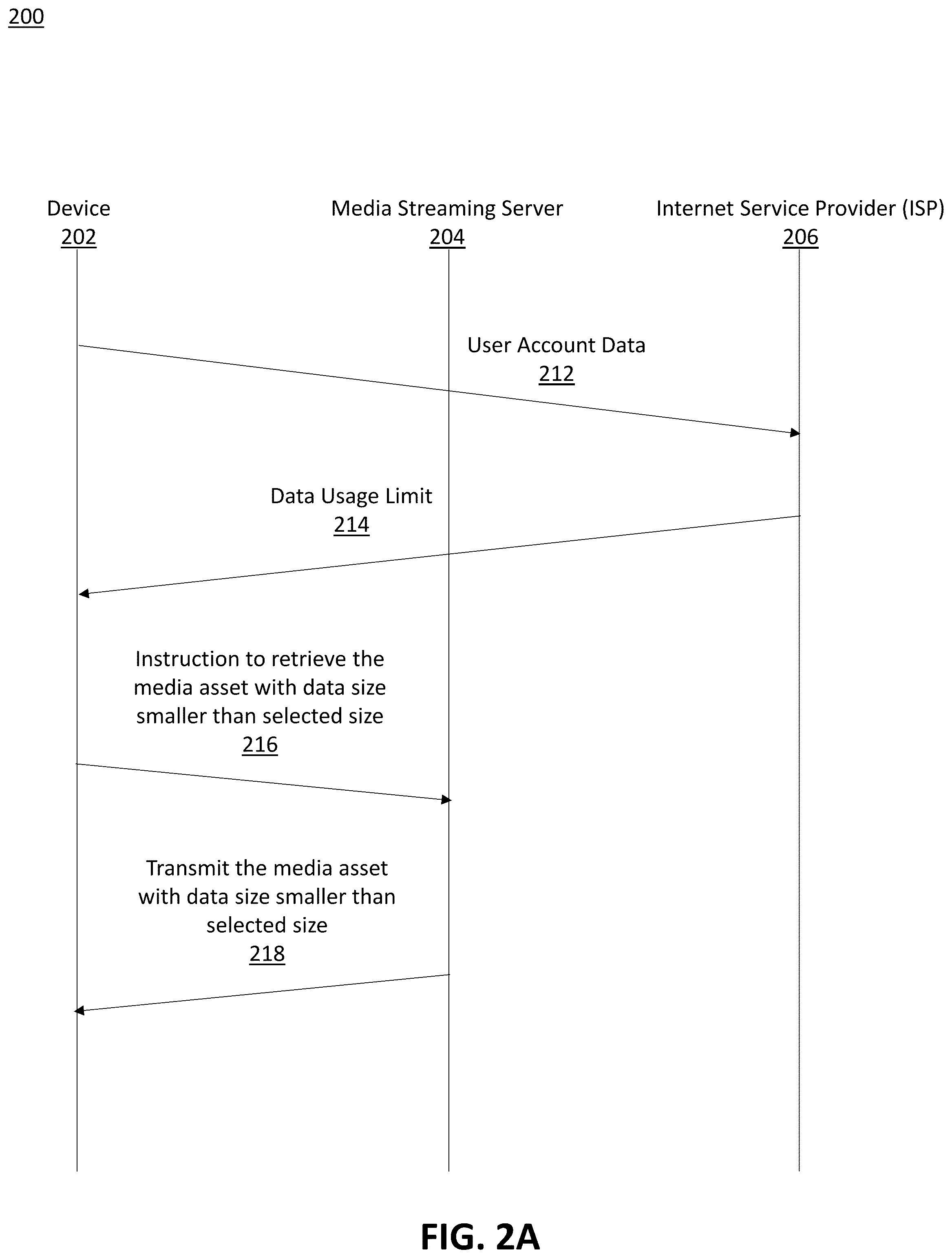 Patent US12375548 Figure 3 – Systems and methods for media quality selection of media assets based on internet service provider data usage limits
