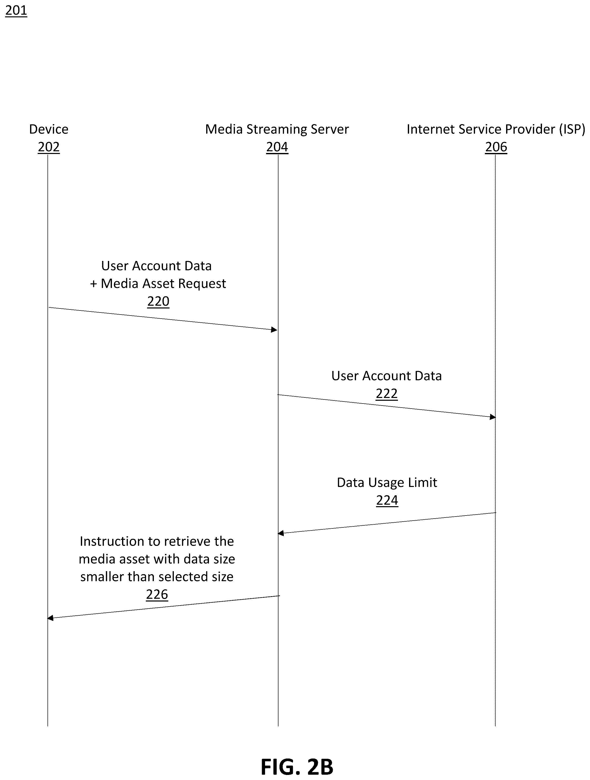 Patent US12375548 Figure 4 – Systems and methods for media quality selection of media assets based on internet service provider data usage limits