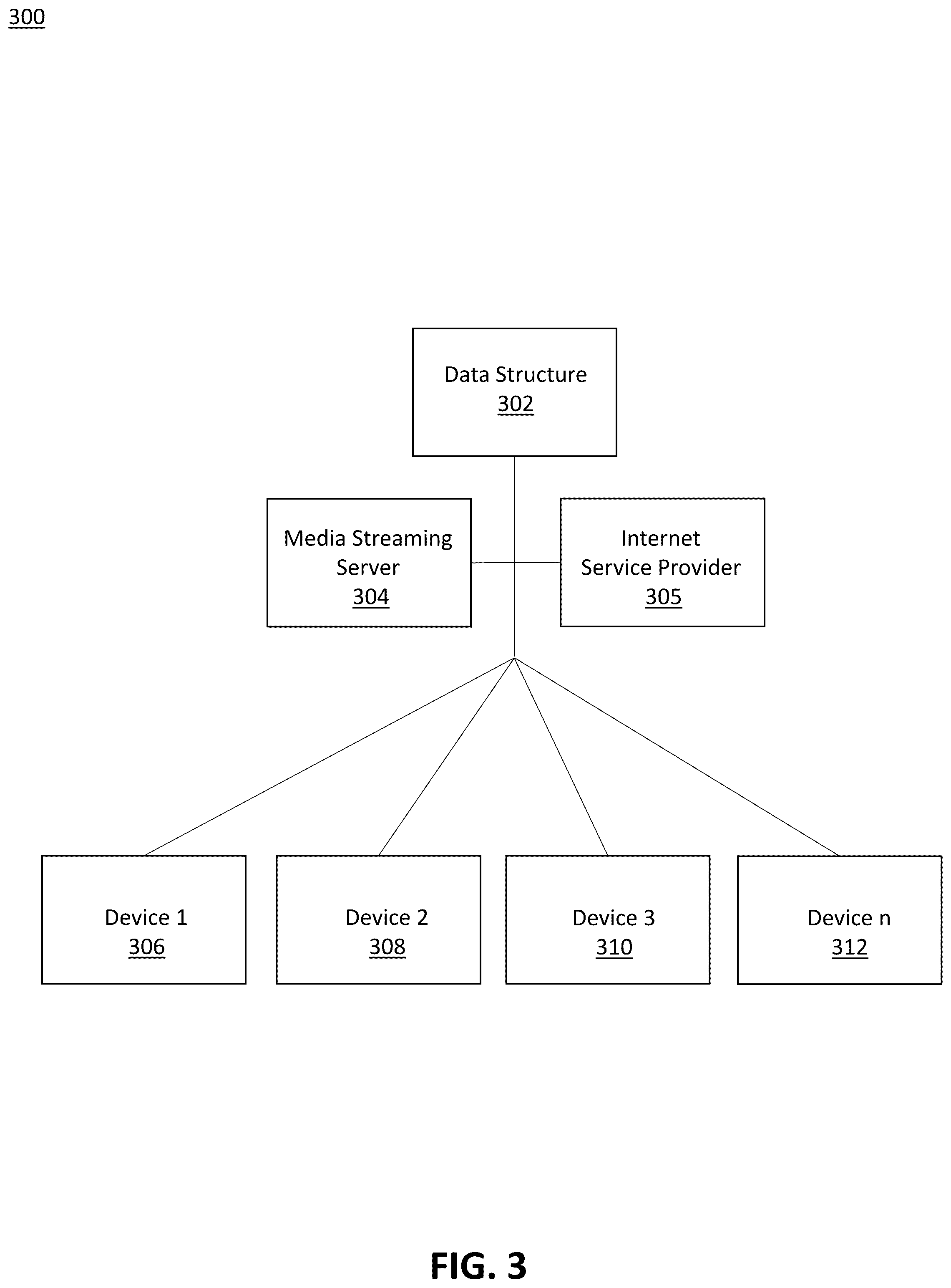 Patent US12375548 Figure 5 – Systems and methods for media quality selection of media assets based on internet service provider data usage limits