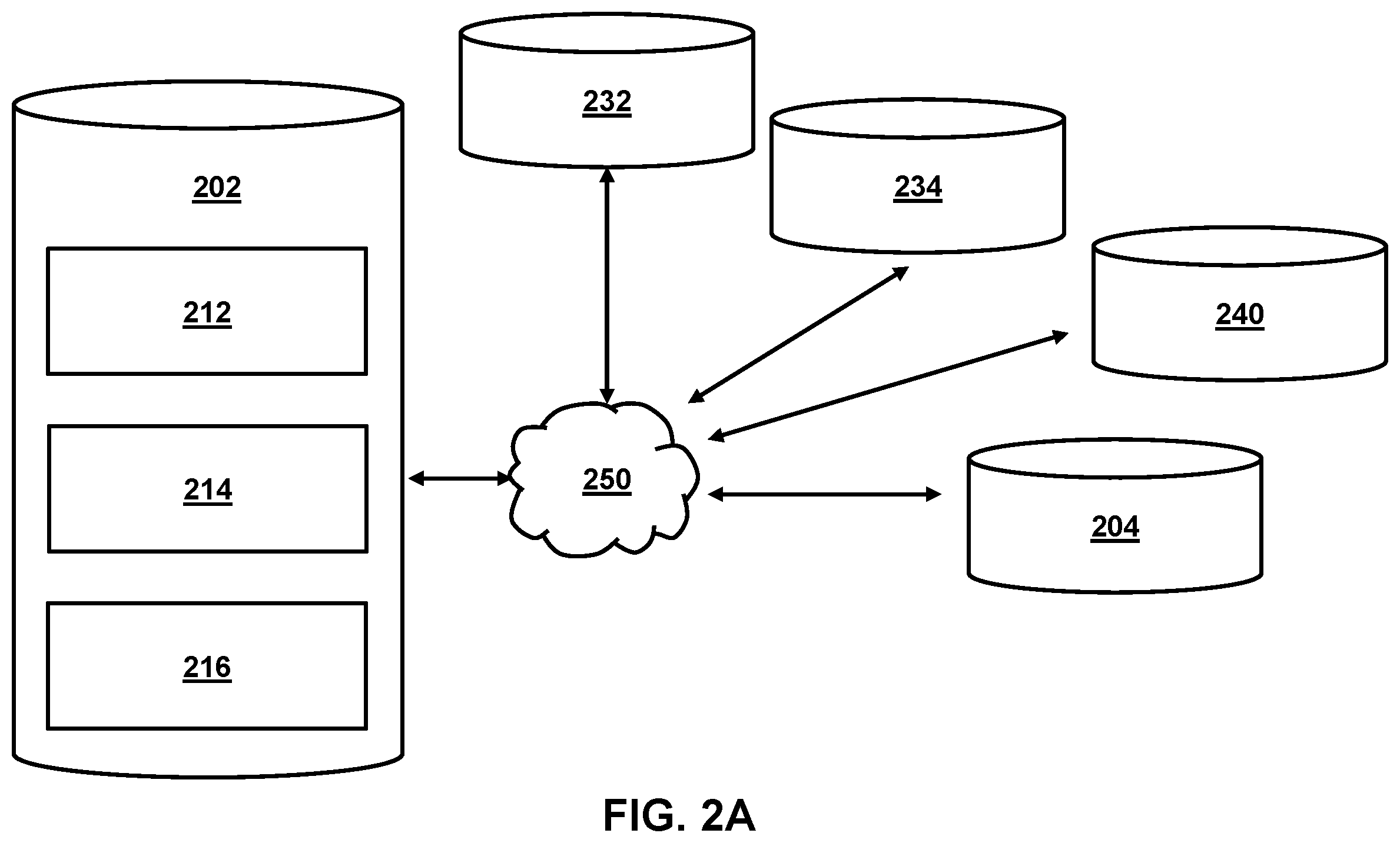 Patent US12375549 Figure 2 – Systems and methods for generating micro frontend dependent applications without use of a shell application