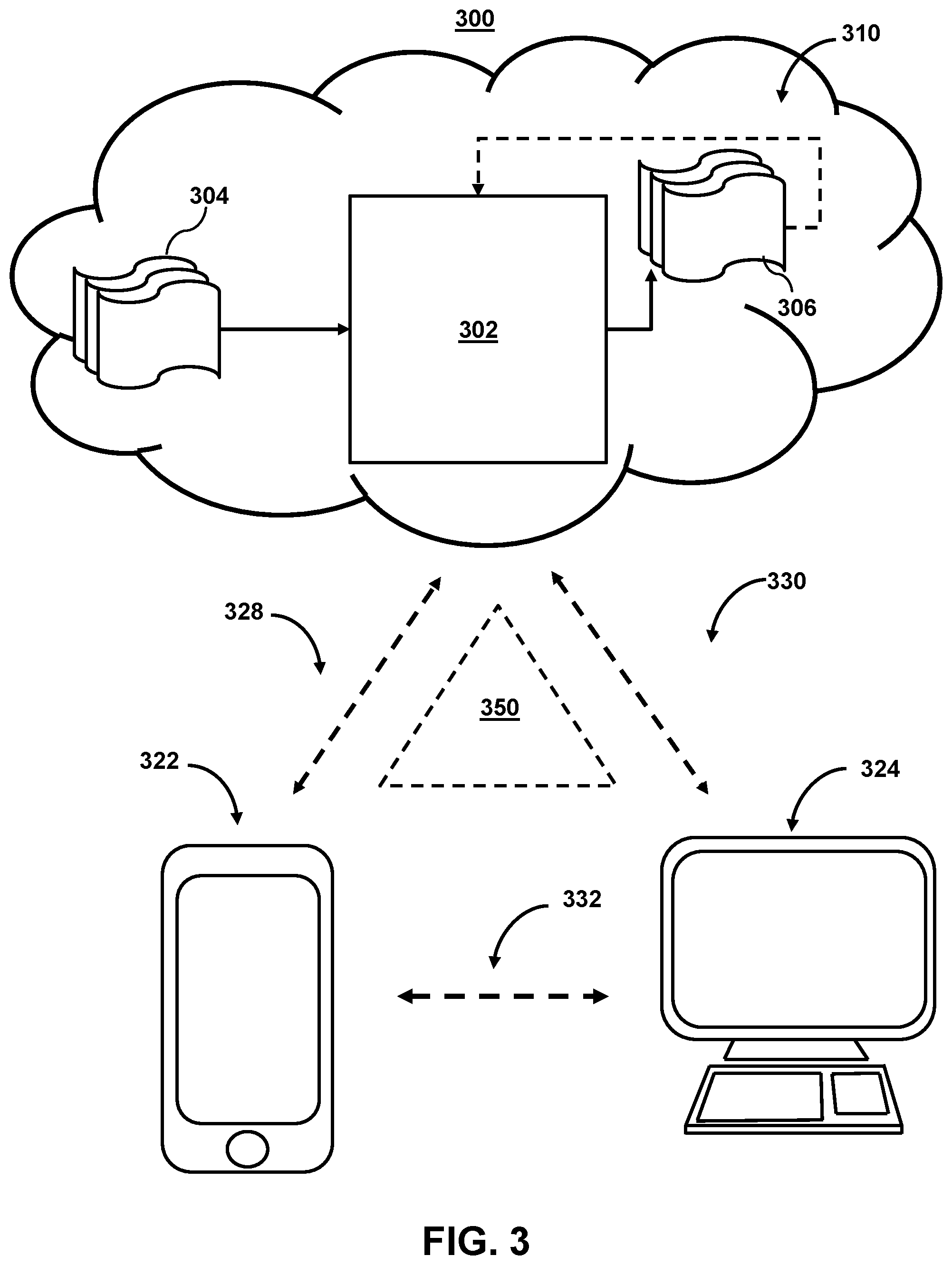 Patent US12375549 Figure 4 – Systems and methods for generating micro frontend dependent applications without use of a shell application