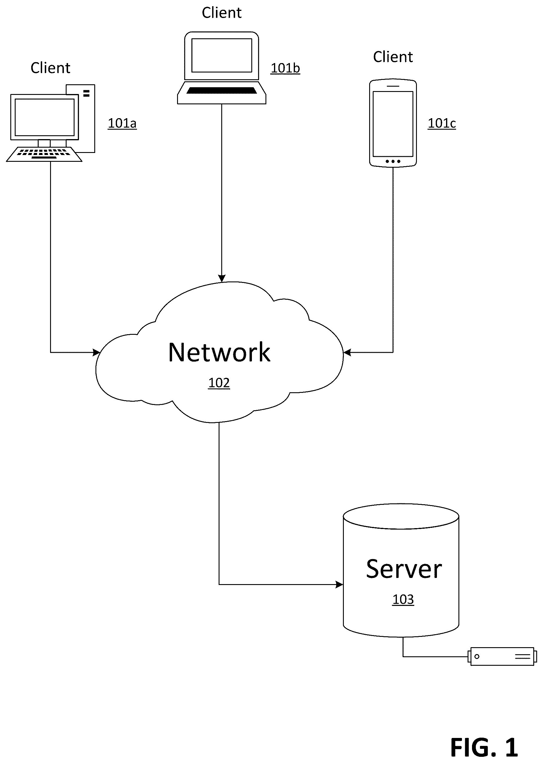 Patent US12375551 Figure 1 – Method of and system for connecting artists and managers in the media industry to facilitate collaboration and initiate agreements