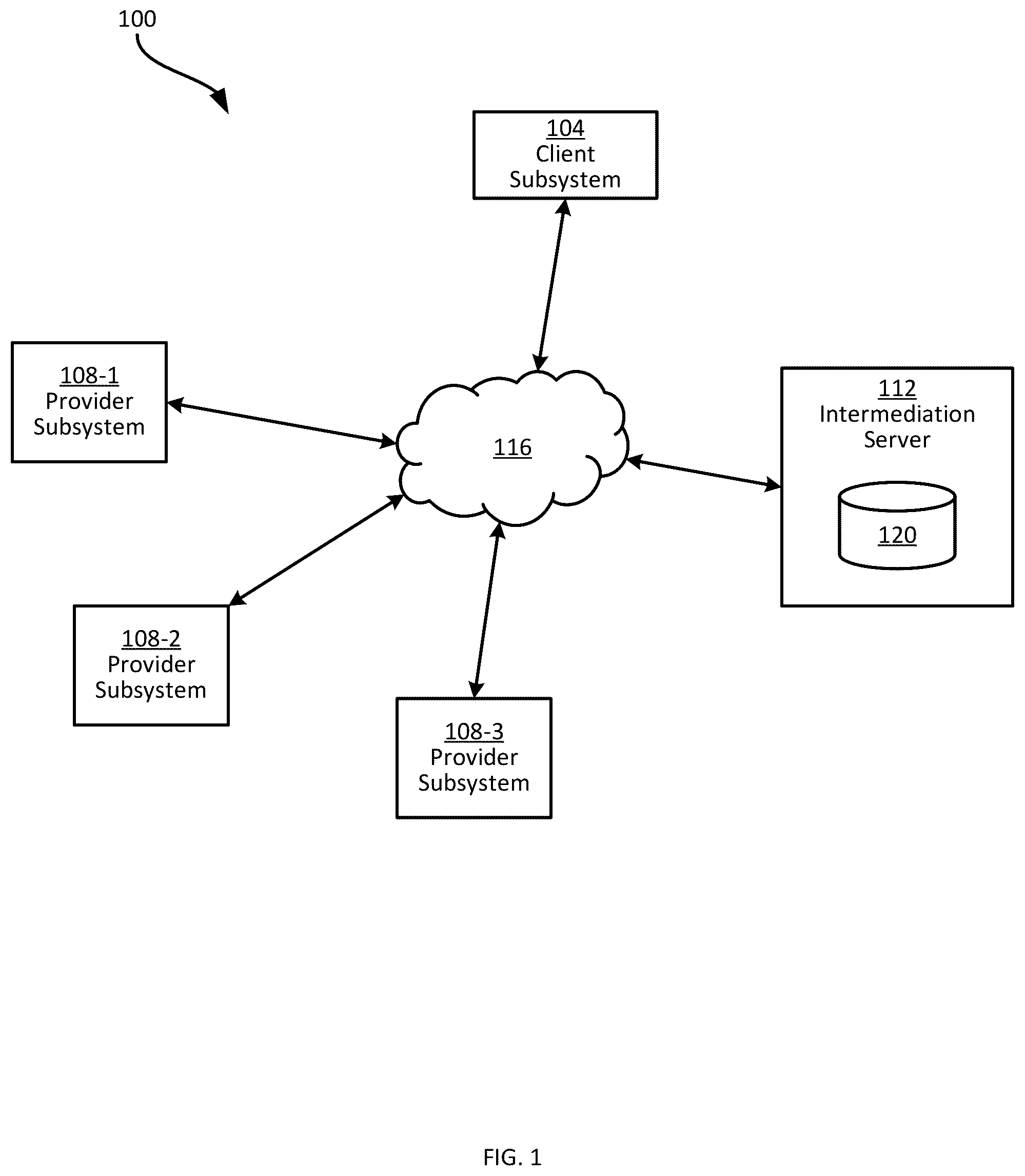 Patent US12375555 Figure 1 – System and method for multi-stage generation of responses to data requests