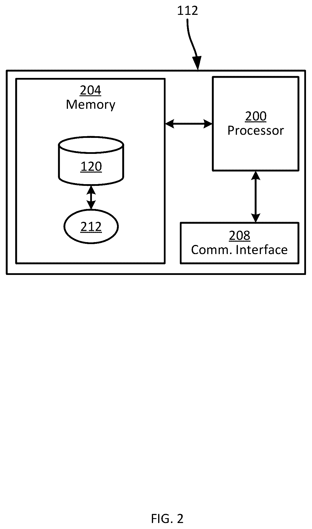 Patent US12375555 Figure 2 – System and method for multi-stage generation of responses to data requests
