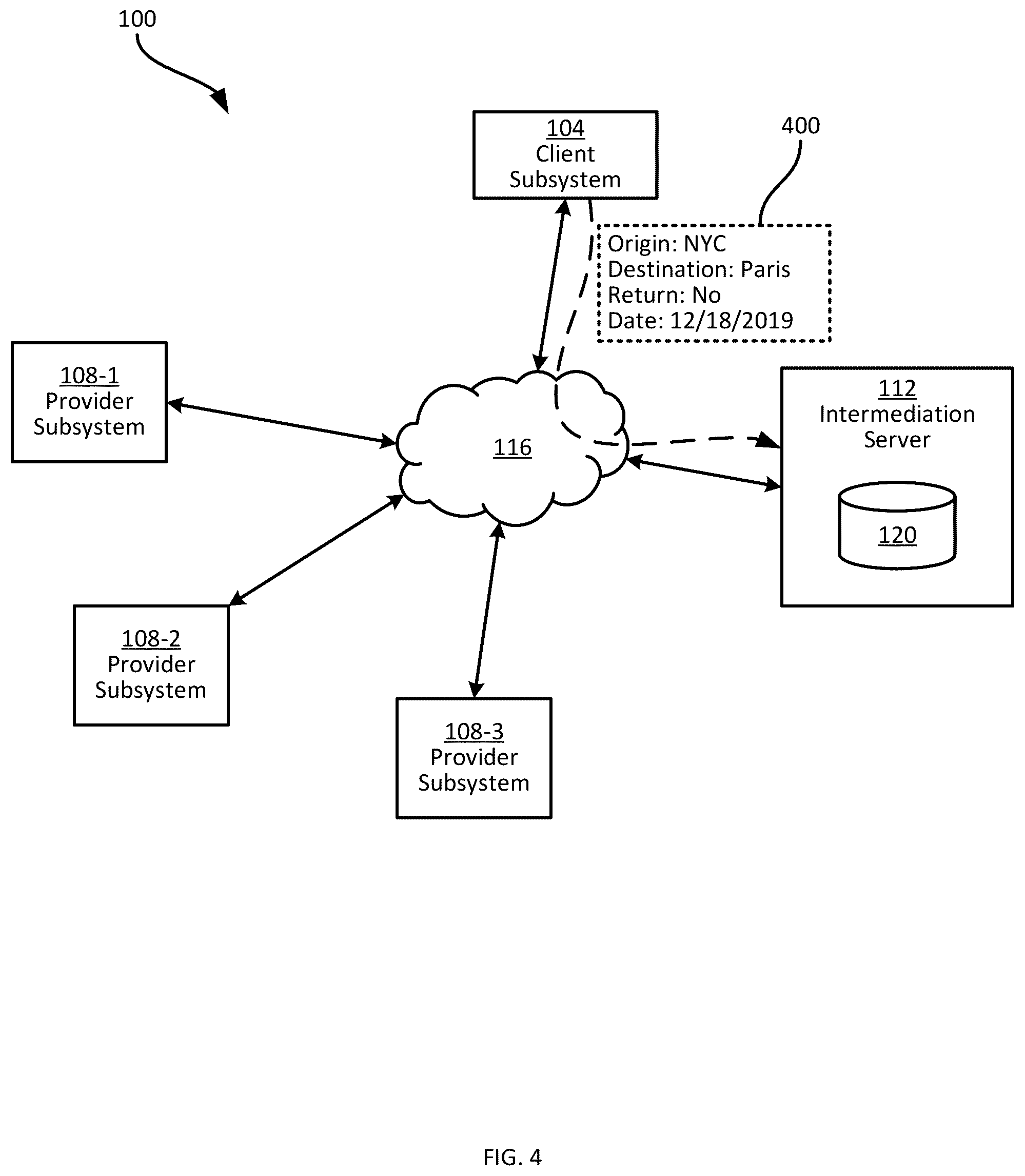 Patent US12375555 Figure 4 – System and method for multi-stage generation of responses to data requests