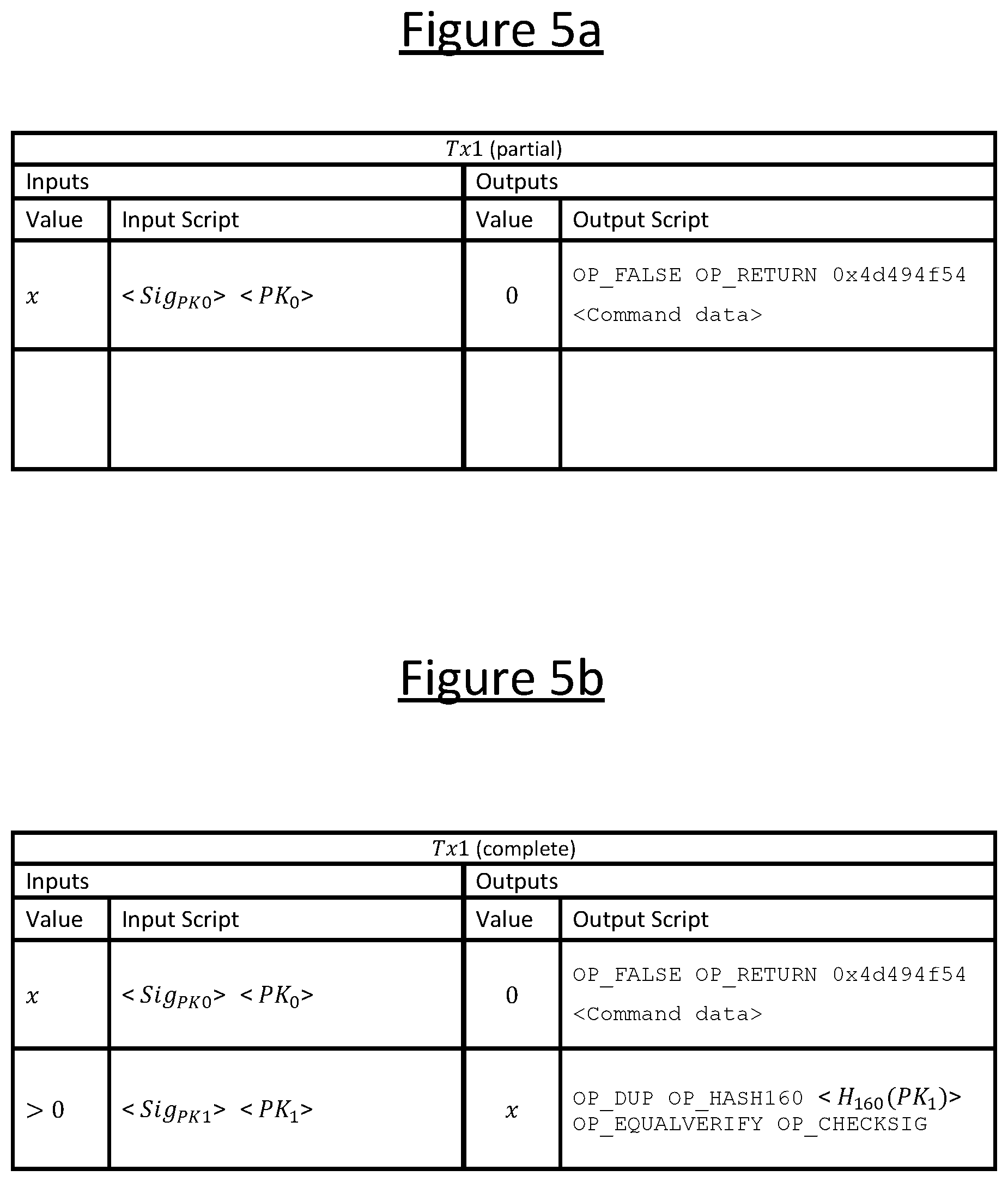 Patent US12375557 Figure 5 – Multi-layer communication network