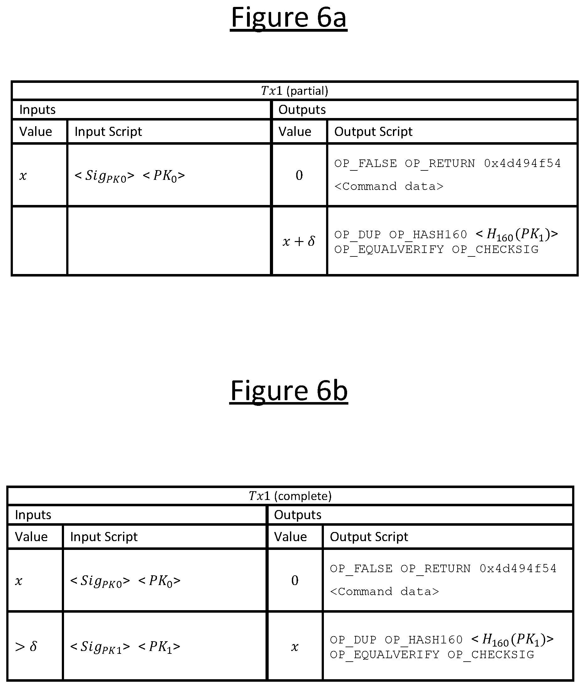Patent US12375557 Figure 6 – Multi-layer communication network