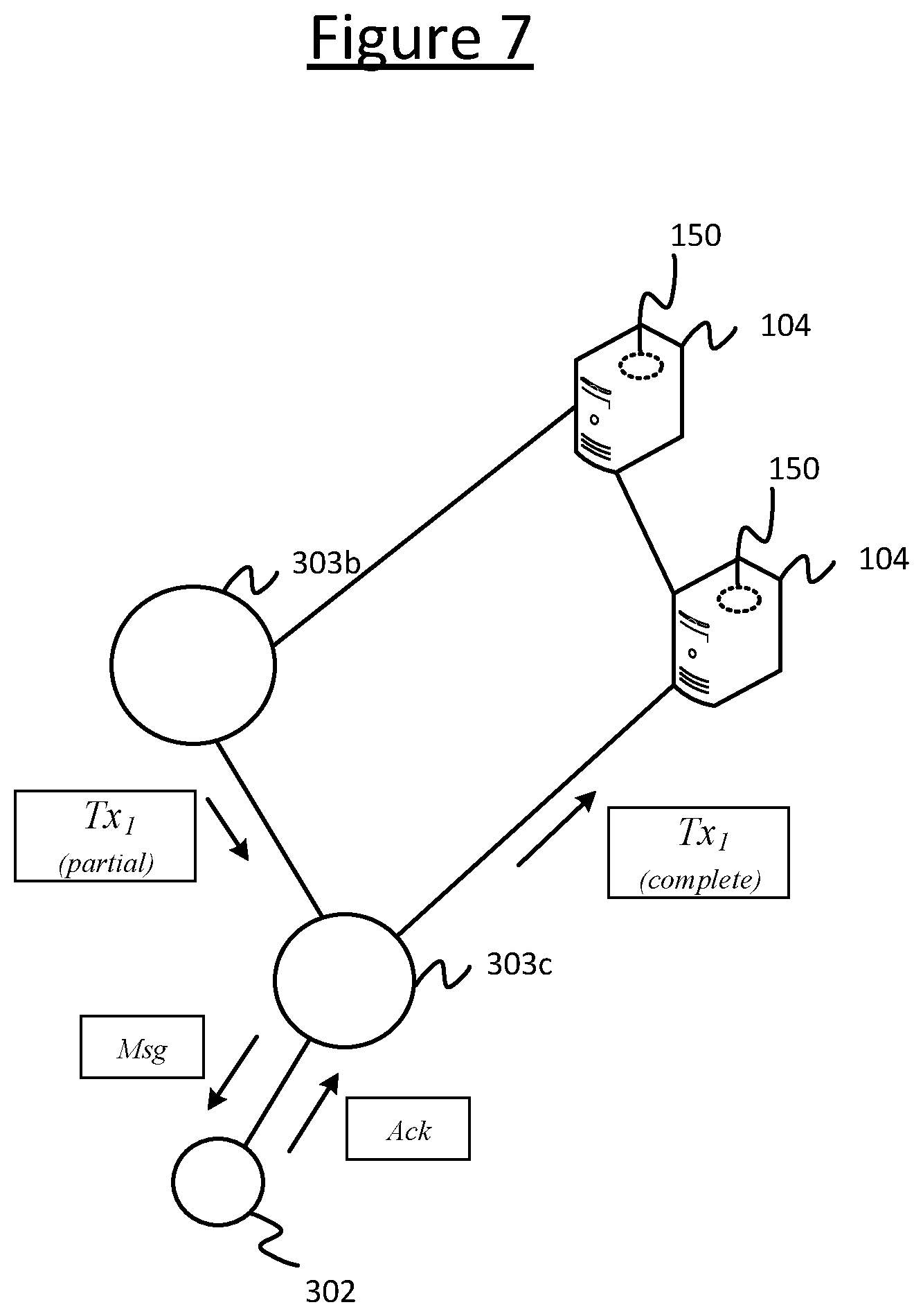 Patent US12375557 Figure 7 – Multi-layer communication network
