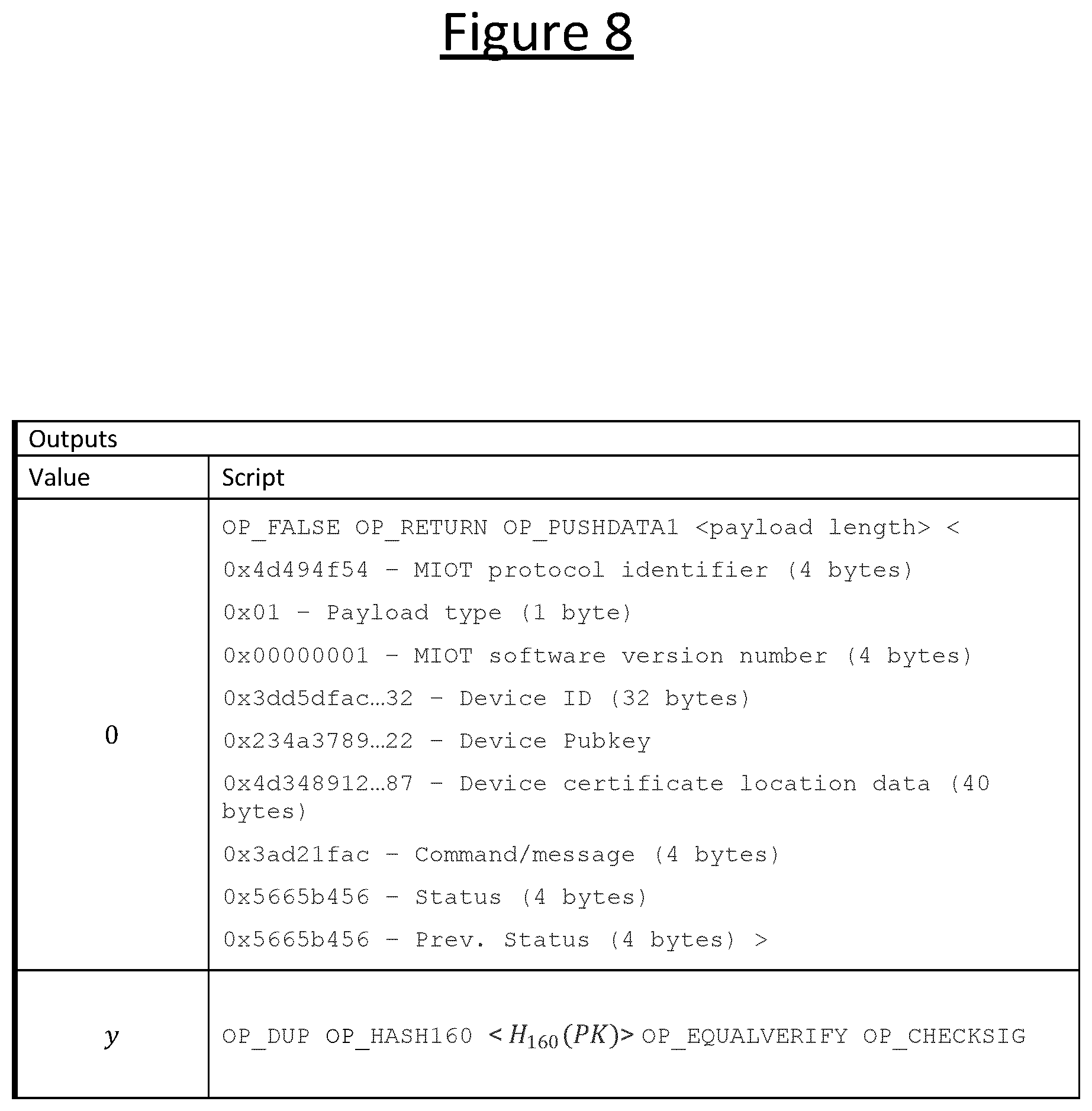 Patent US12375557 Figure 8 – Multi-layer communication network