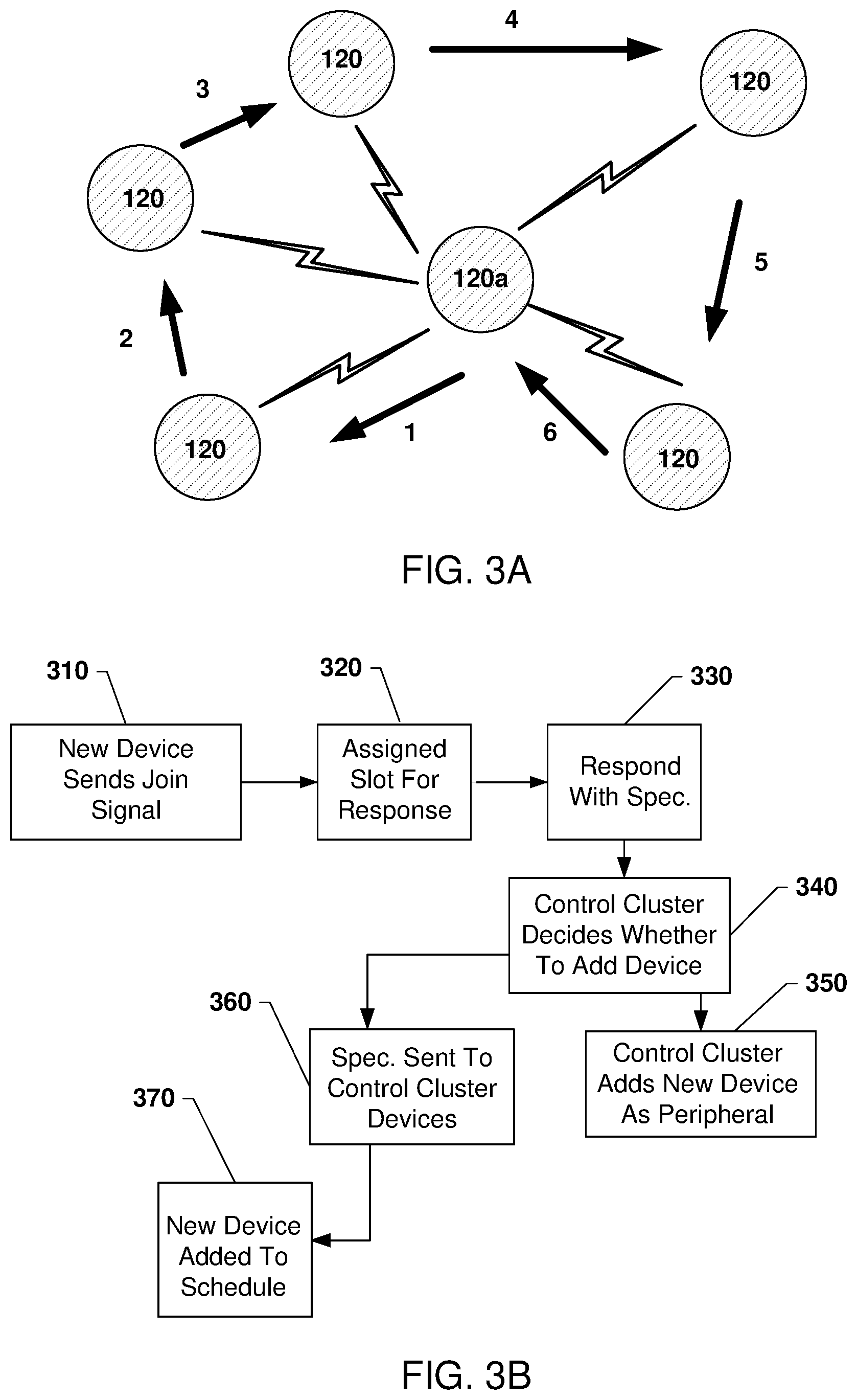 Patent US12375558 Figure 4 – Role switching in a mesh network using periodic advertisement