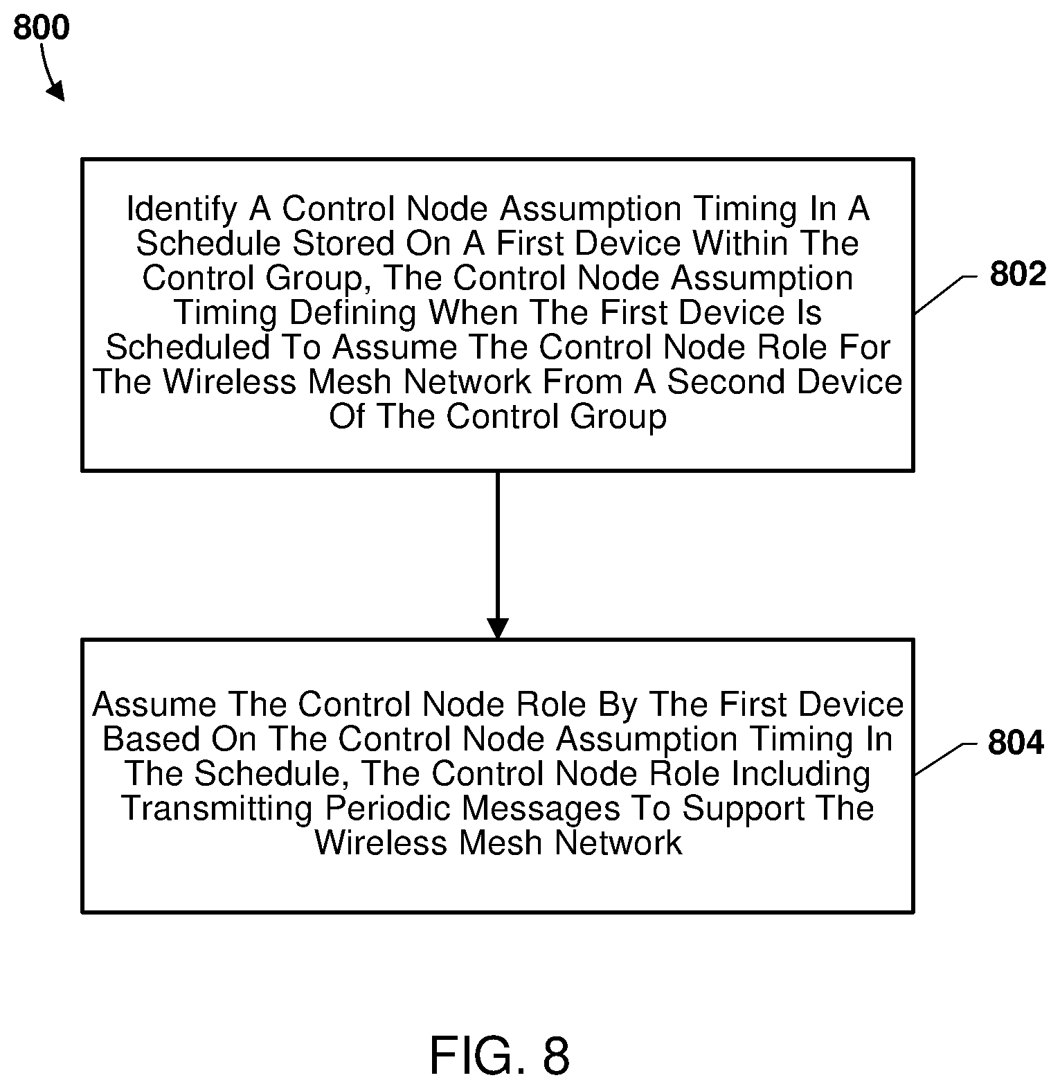 Patent US12375558 Figure 8 – Role switching in a mesh network using periodic advertisement