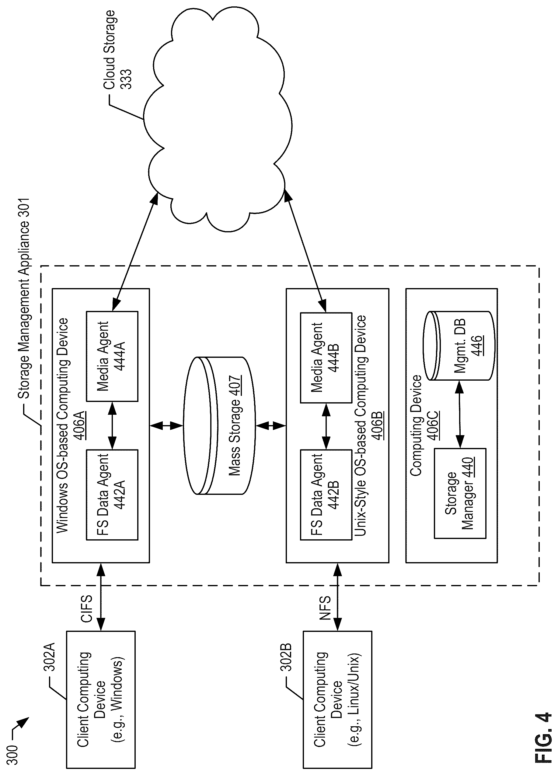 Patent US12375560 Figure 12 – Enhanced network attached storage (NAS) services interfacing to cloud storage