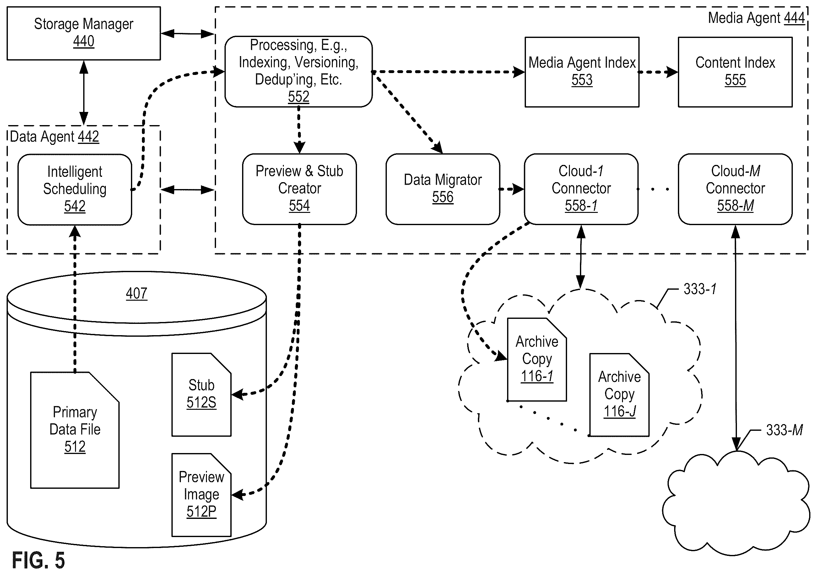 Patent US12375560 Figure 13 – Enhanced network attached storage (NAS) services interfacing to cloud storage