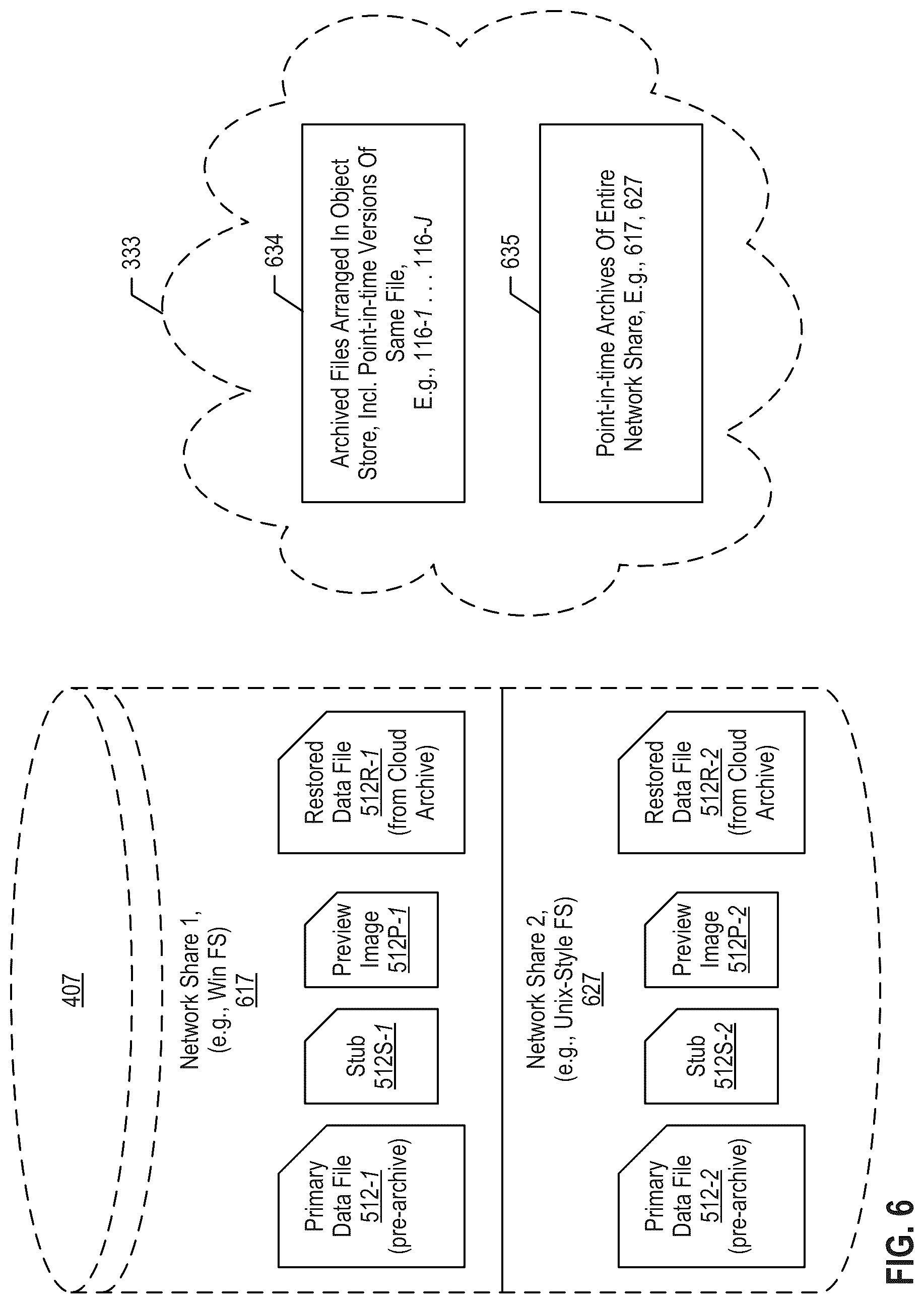 Patent US12375560 Figure 14 – Enhanced network attached storage (NAS) services interfacing to cloud storage