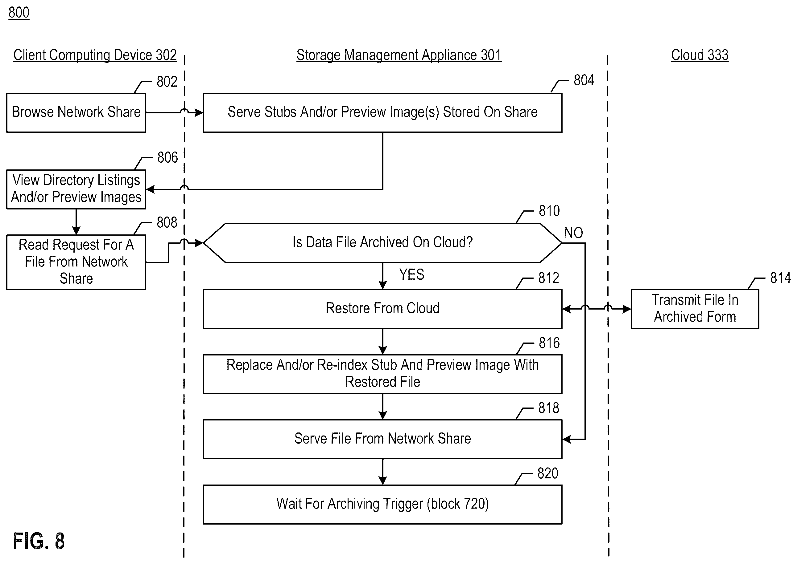 Patent US12375560 Figure 16 – Enhanced network attached storage (NAS) services interfacing to cloud storage