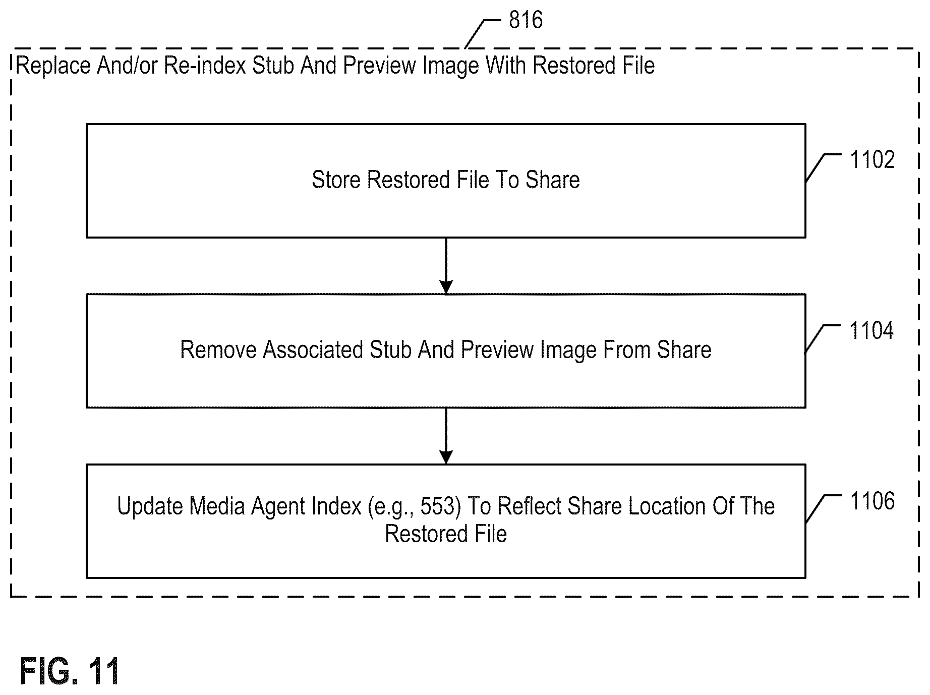 Patent US12375560 Figure 19 – Enhanced network attached storage (NAS) services interfacing to cloud storage