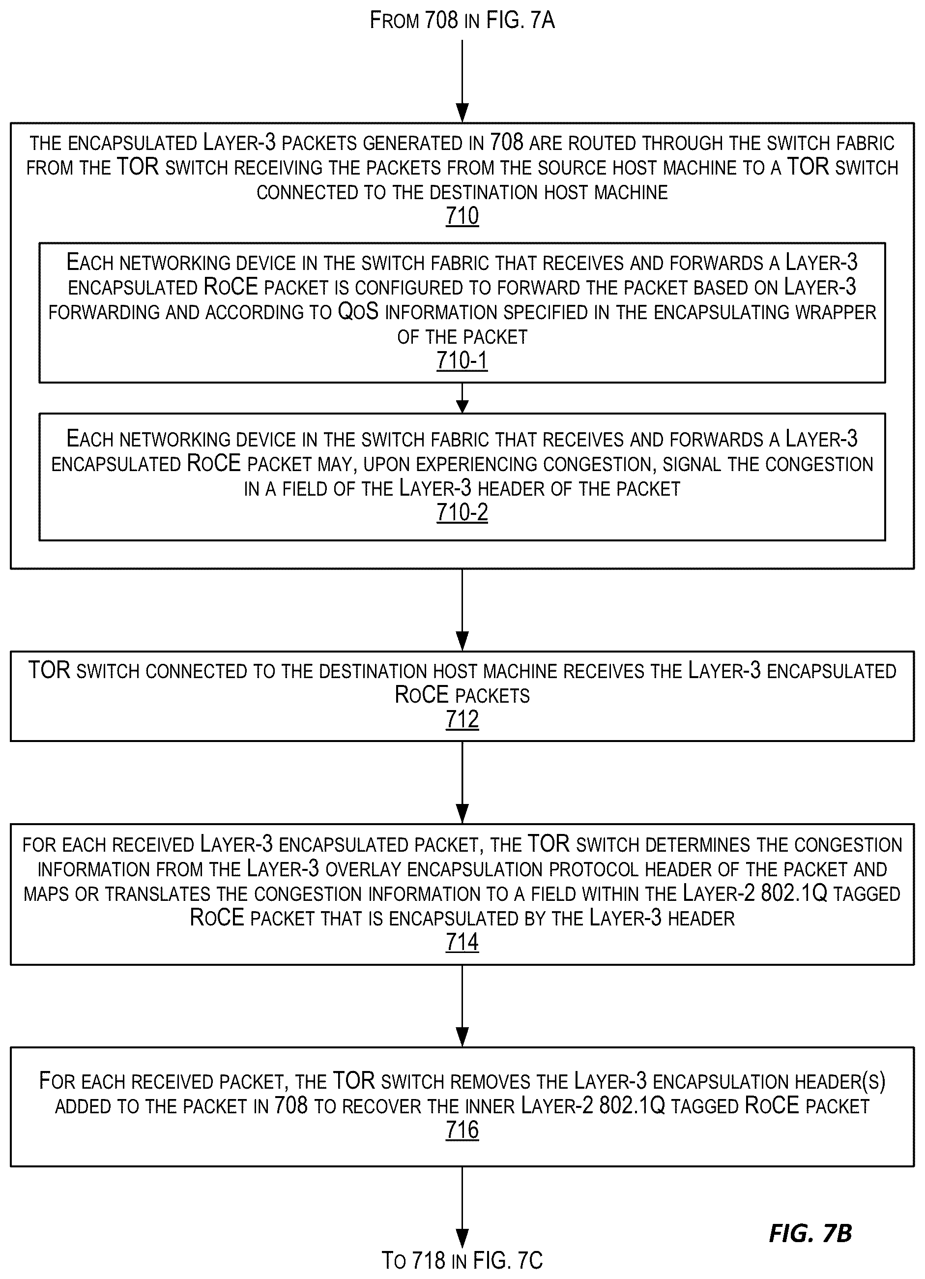 Patent US12375561 Figure 8 – Cloud scale multi-tenancy for RDMA over converged ethernet (RoCE)