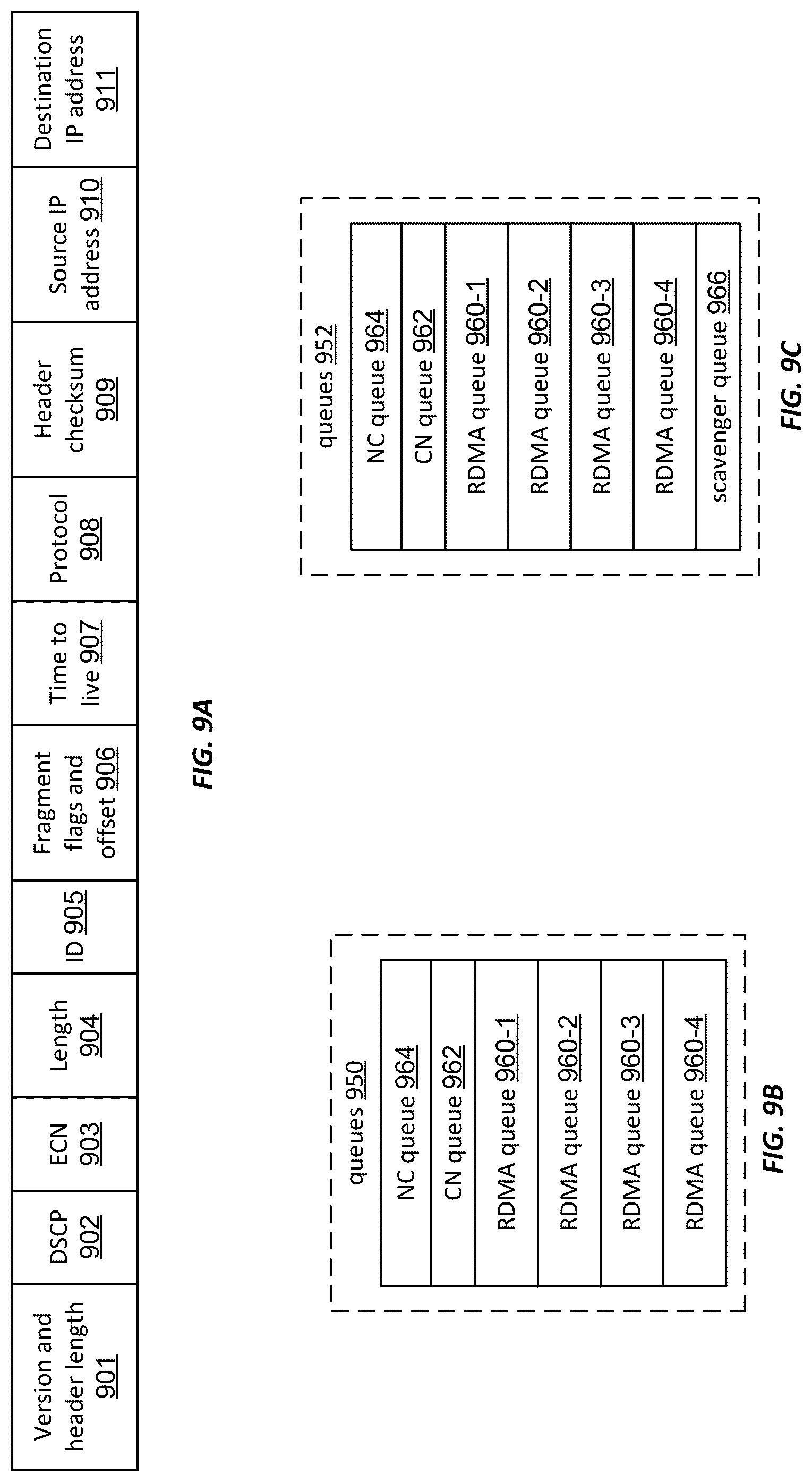 Patent US12375561 Figure 11 – Cloud scale multi-tenancy for RDMA over converged ethernet (RoCE)