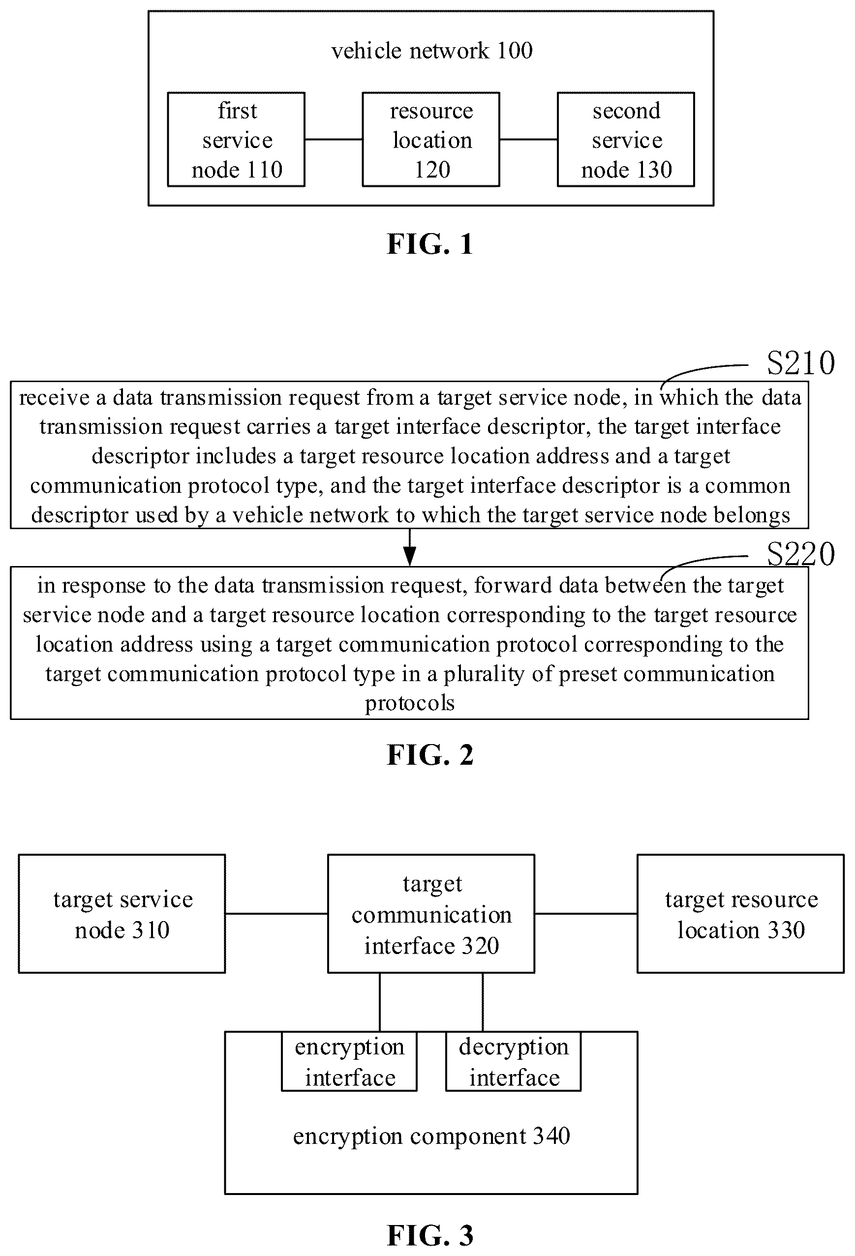 Patent US12375566 Figure 1 – Data transmission method, apparatus and device, and computer-readable storage medium