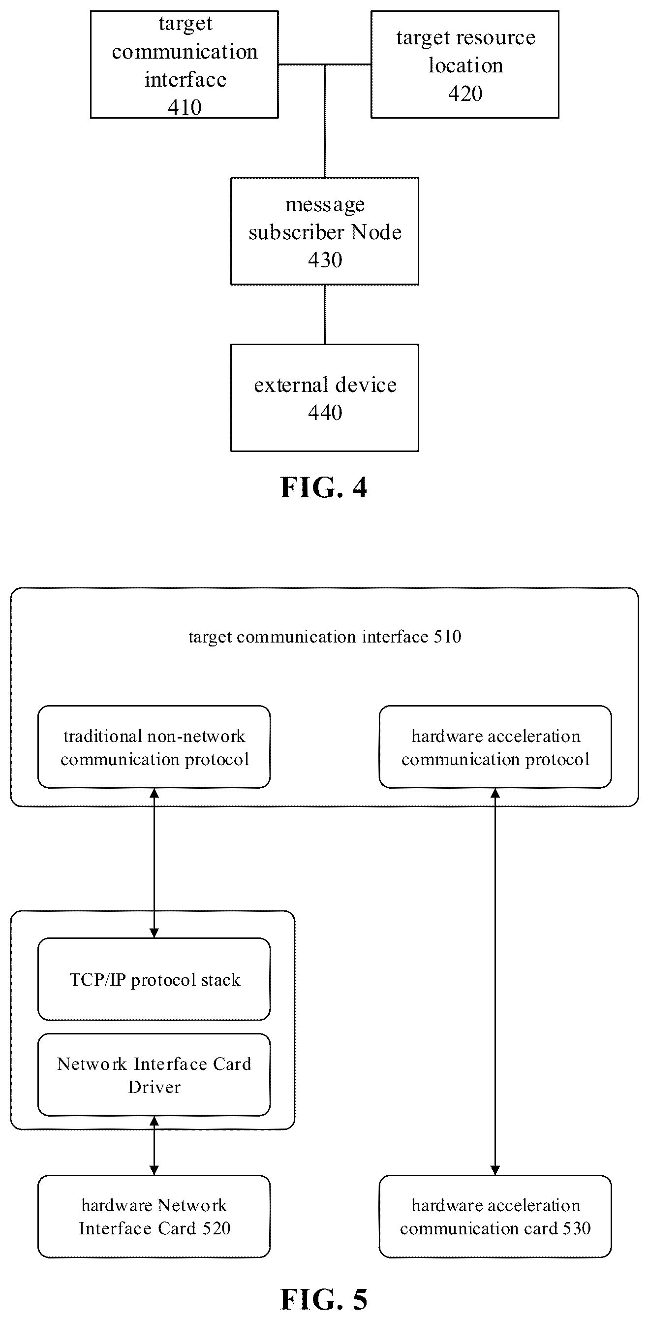 Patent US12375566 Figure 2 – Data transmission method, apparatus and device, and computer-readable storage medium