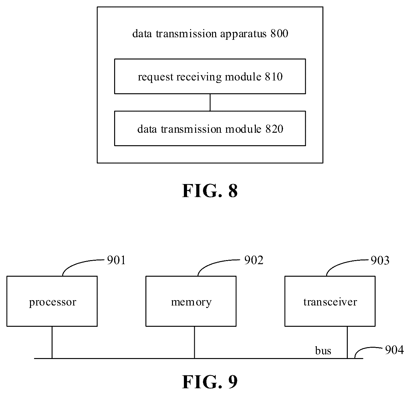 Patent US12375566 Figure 4 – Data transmission method, apparatus and device, and computer-readable storage medium