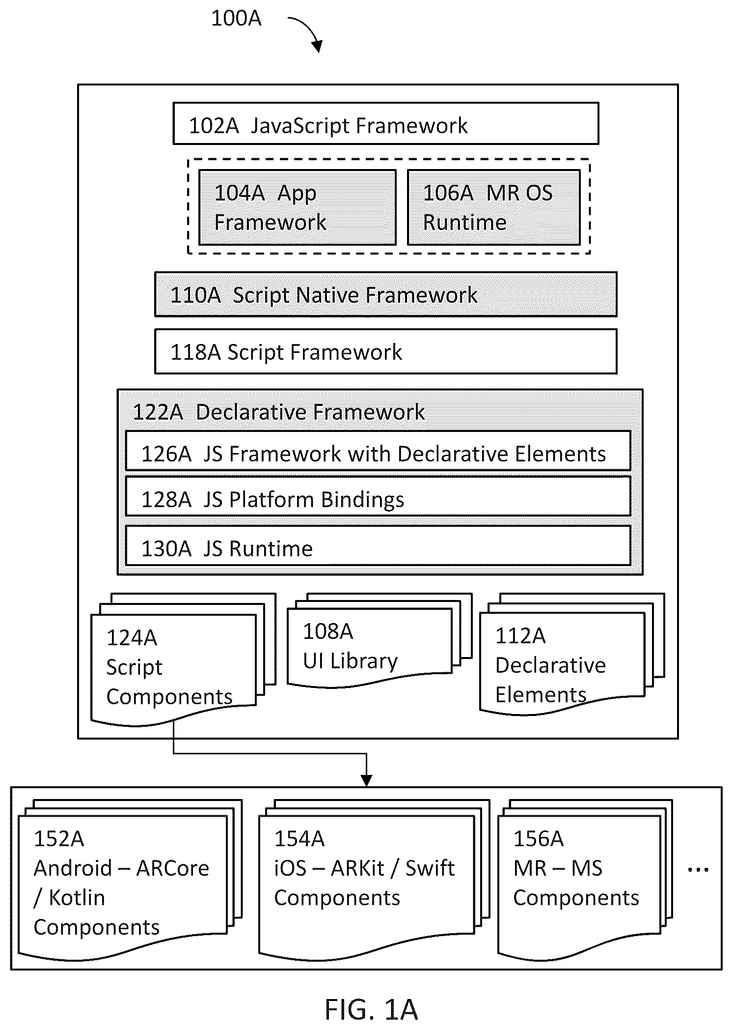 Patent US12375567 Figure 1 – Methods, systems, and computer program products for implementing cross-platform mixed-reality applications with a scripting framework