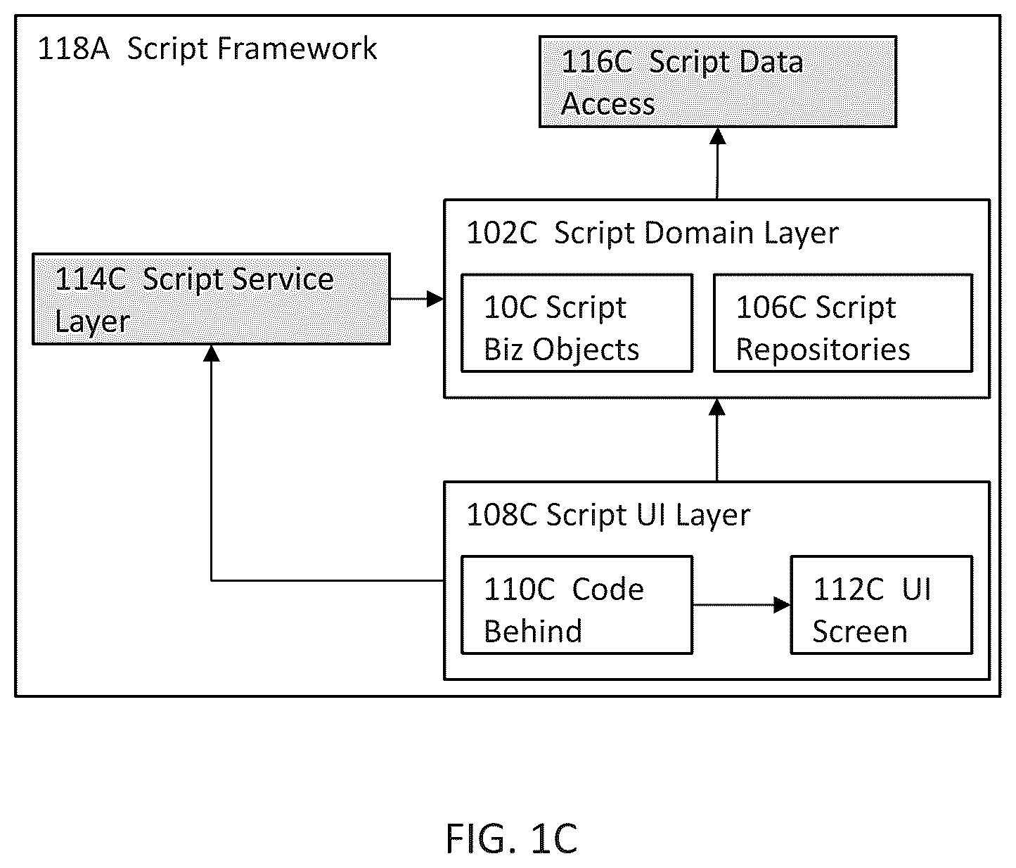 Patent US12375567 Figure 3 – Methods, systems, and computer program products for implementing cross-platform mixed-reality applications with a scripting framework