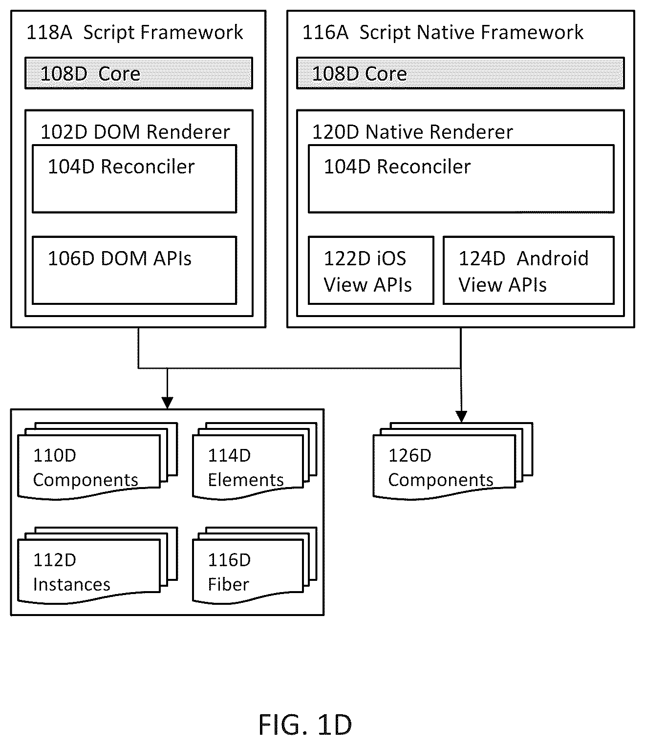 Patent US12375567 Figure 4 – Methods, systems, and computer program products for implementing cross-platform mixed-reality applications with a scripting framework