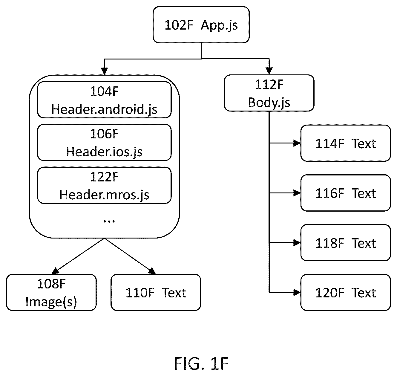 Patent US12375567 Figure 6 – Methods, systems, and computer program products for implementing cross-platform mixed-reality applications with a scripting framework
