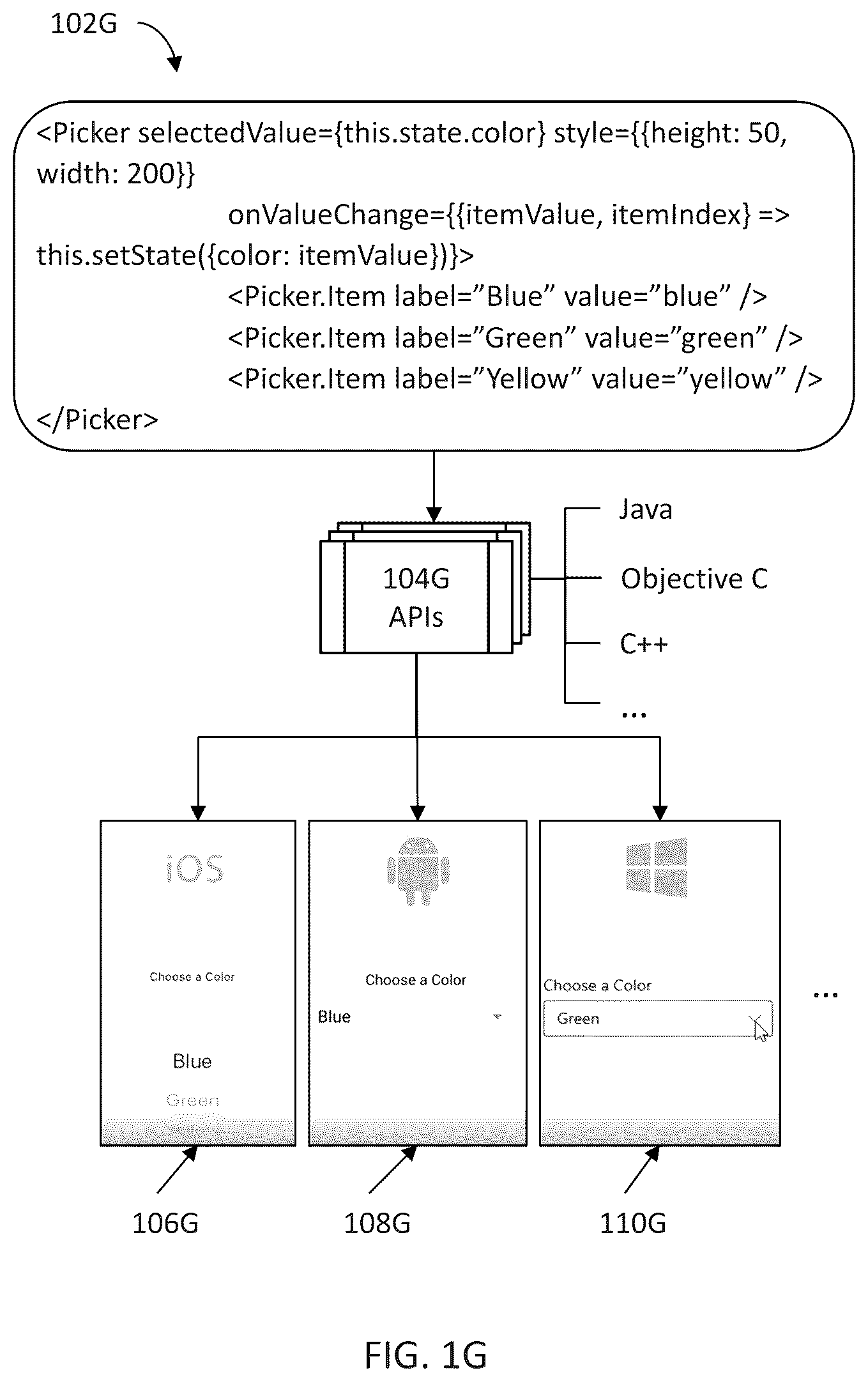 Patent US12375567 Figure 7 – Methods, systems, and computer program products for implementing cross-platform mixed-reality applications with a scripting framework