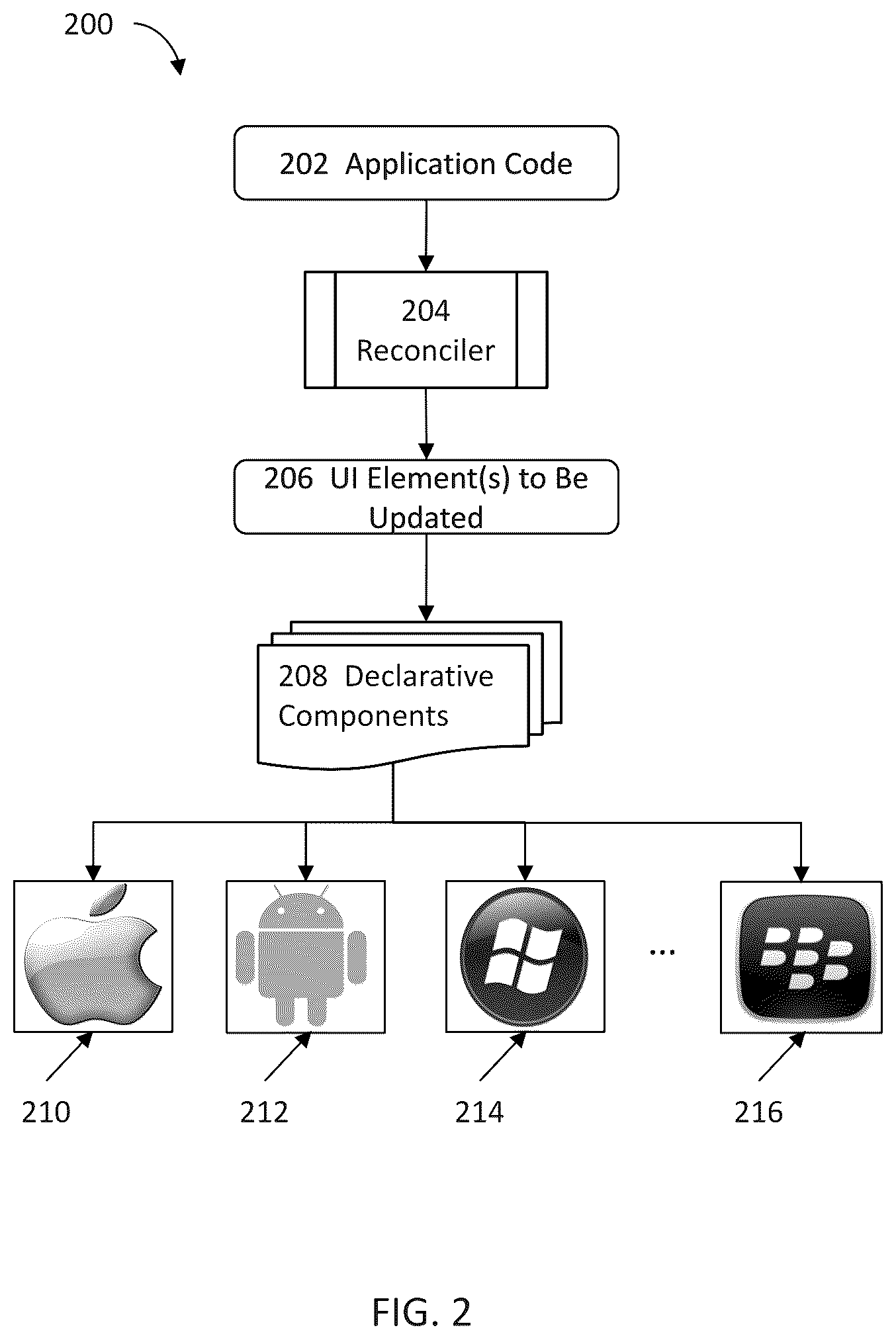 Patent US12375567 Figure 10 – Methods, systems, and computer program products for implementing cross-platform mixed-reality applications with a scripting framework