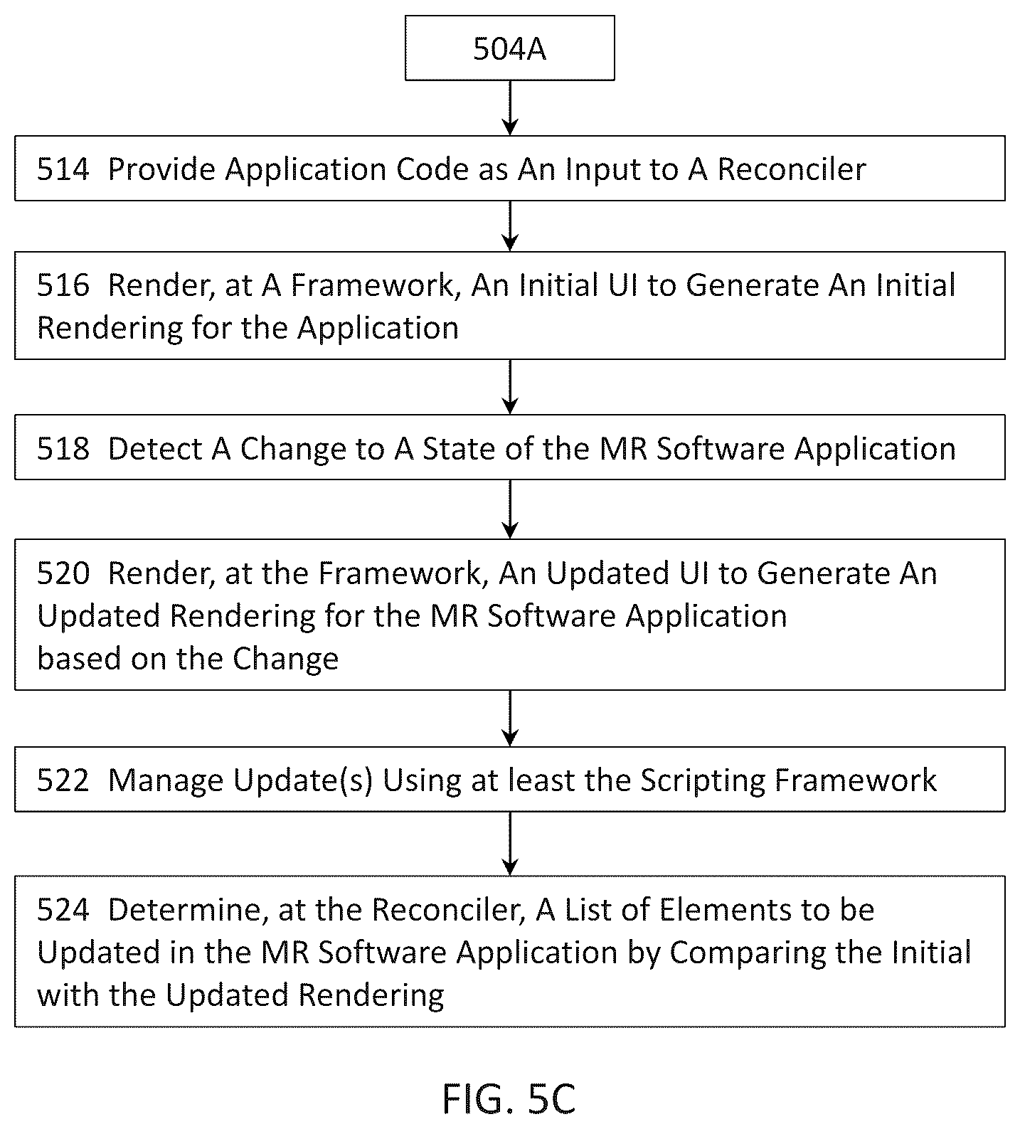 Patent US12375567 Figure 15 – Methods, systems, and computer program products for implementing cross-platform mixed-reality applications with a scripting framework