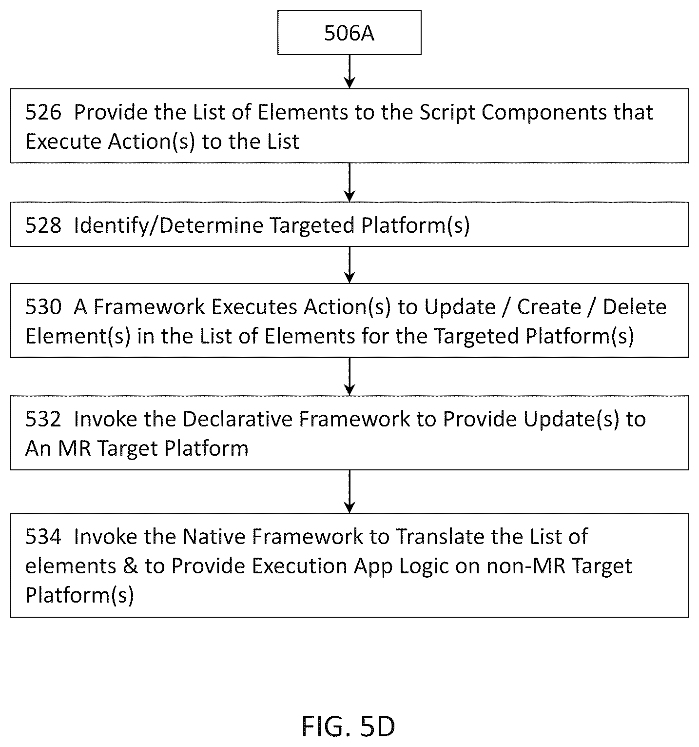 Patent US12375567 Figure 16 – Methods, systems, and computer program products for implementing cross-platform mixed-reality applications with a scripting framework