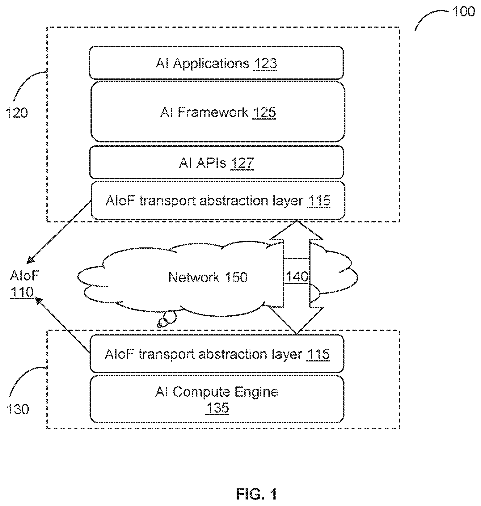 Patent US12375568 — Communication protocol for accelerating artificial intelligence processing tasks over non-volatile memory express protocol — Figure 1