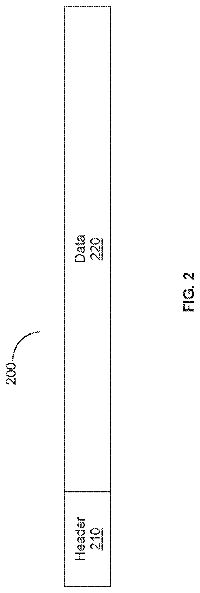 Patent US12375568 Figure 2 – Communication protocol for accelerating artificial intelligence processing tasks over non-volatile memory express protocol