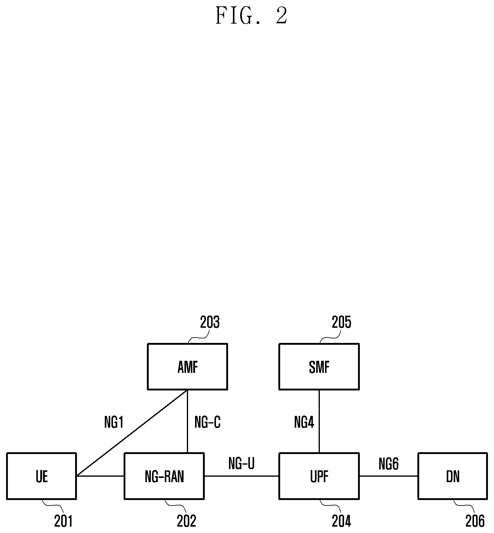 Patent US12375571 Figure 2 – Method and device for information transmission