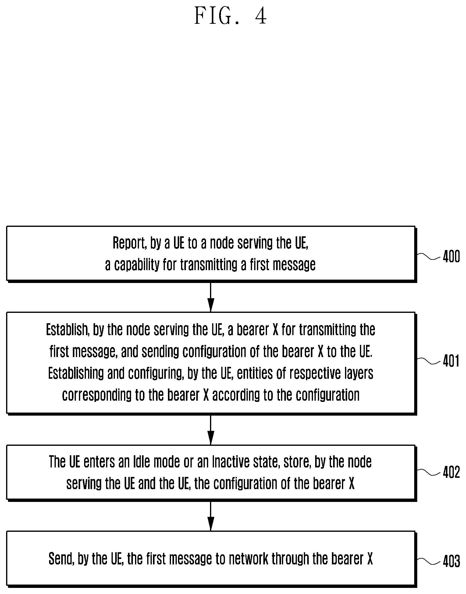 Patent US12375571 Figure 4 – Method and device for information transmission
