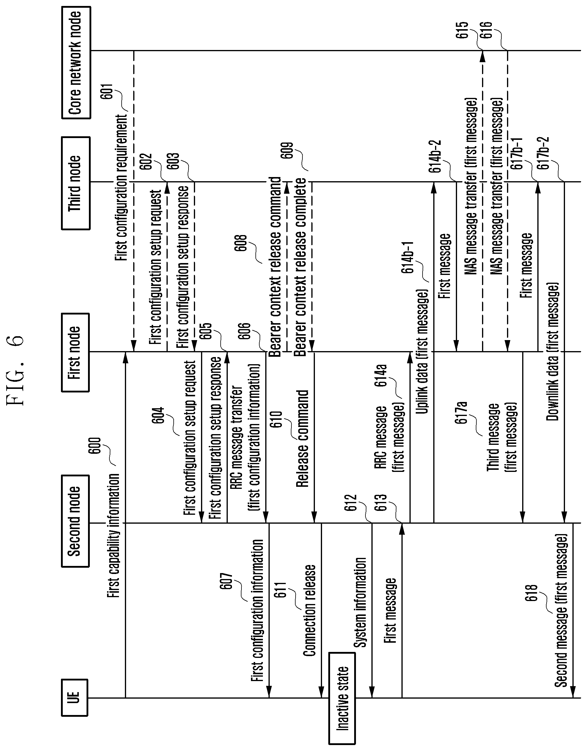 Patent US12375571 Figure 6 – Method and device for information transmission