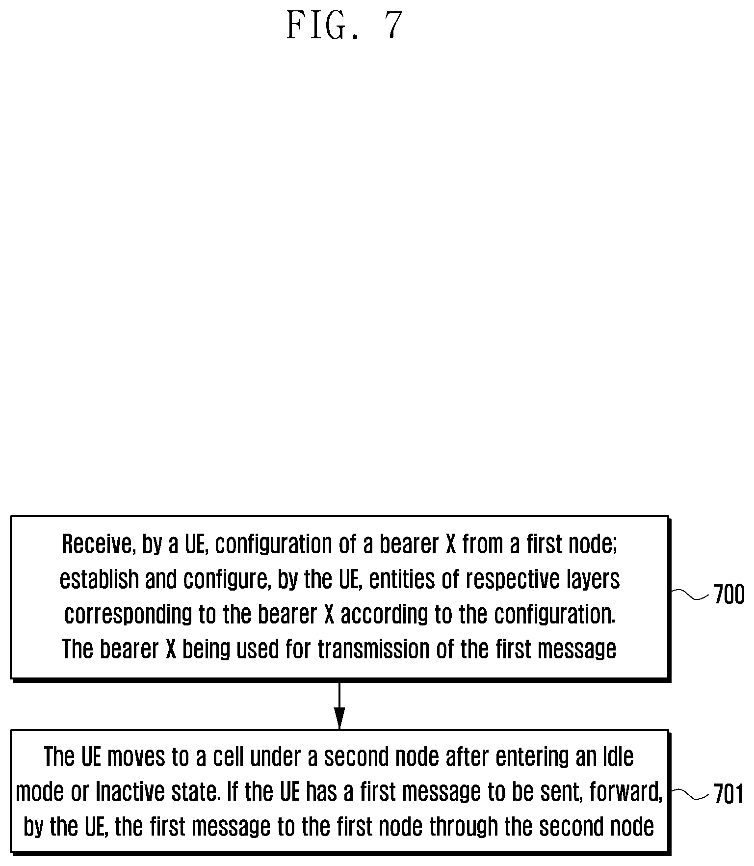 Patent US12375571 Figure 7 – Method and device for information transmission